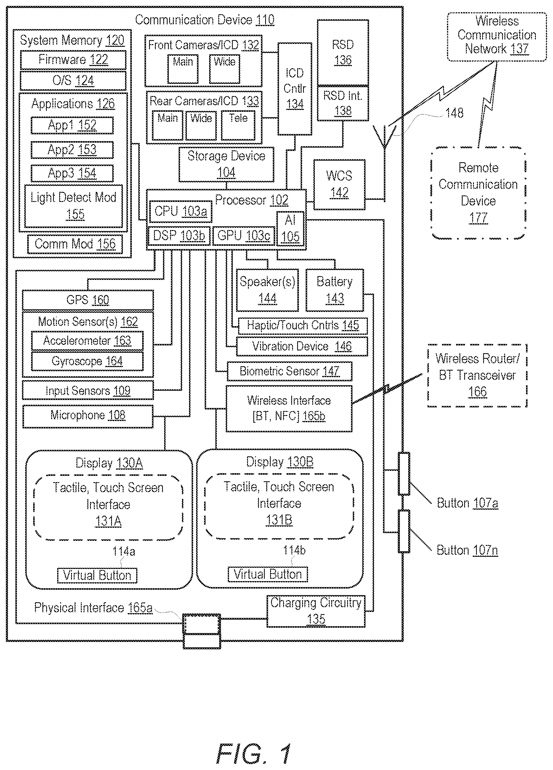 Patent US12309489 — Camera selection based on light blockage — Figure 1