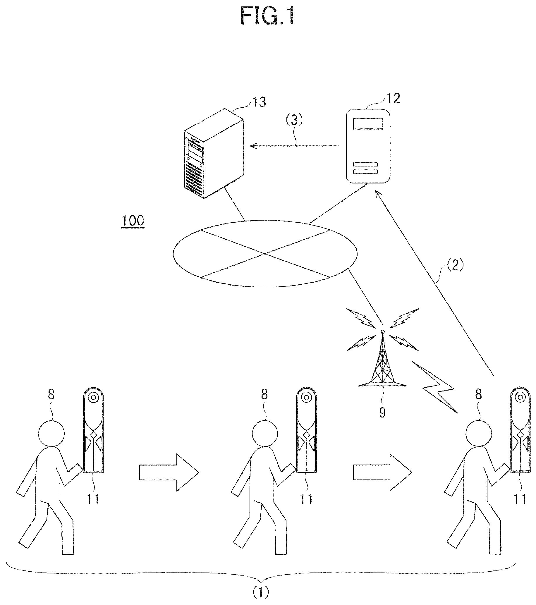 Patent US12309497 — Service system, information processing apparatus, and service providing method — Figure 1