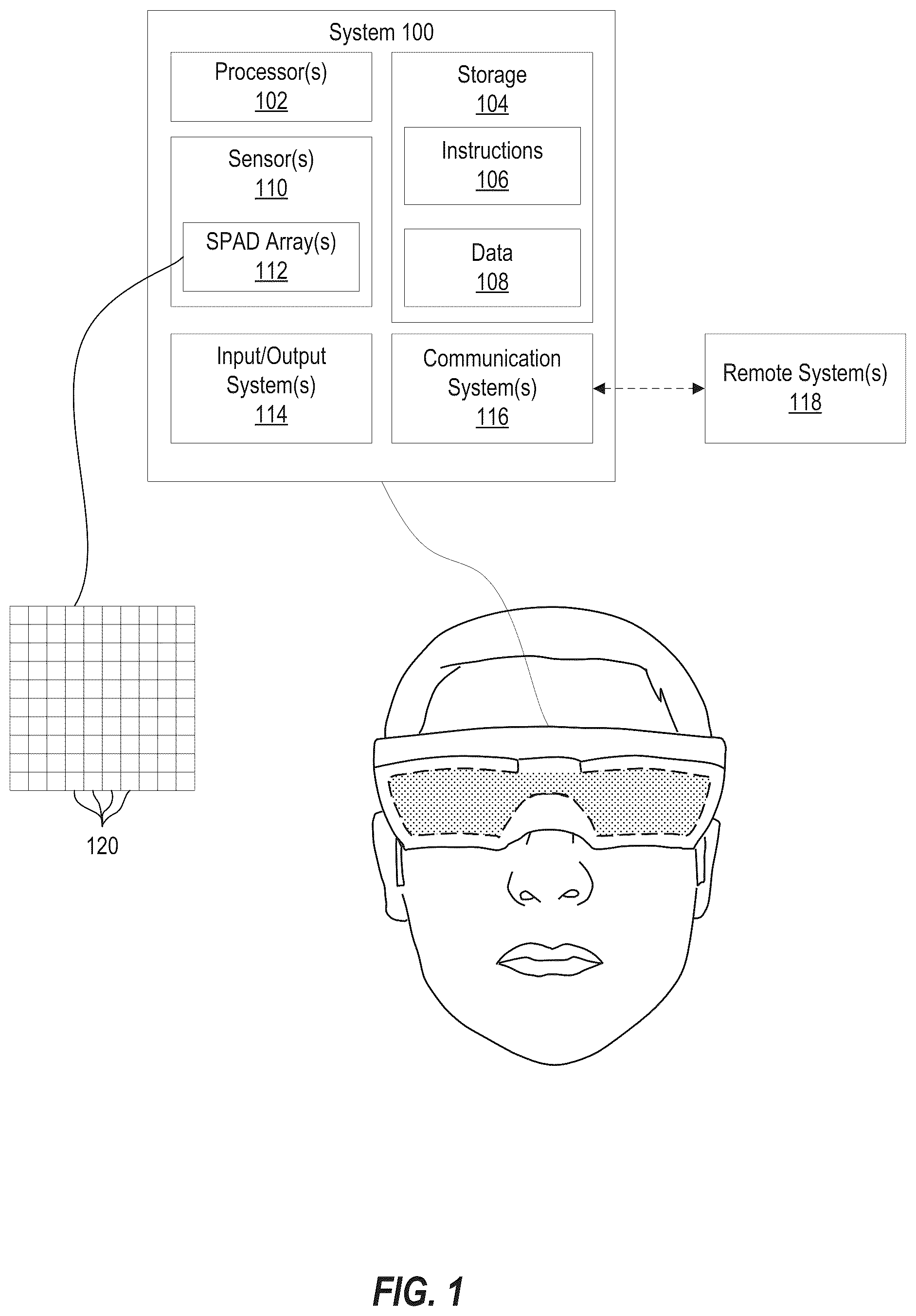 Patent US12309501 Figure 1 – SPAD array for intensity image sensing on head-mounted displays