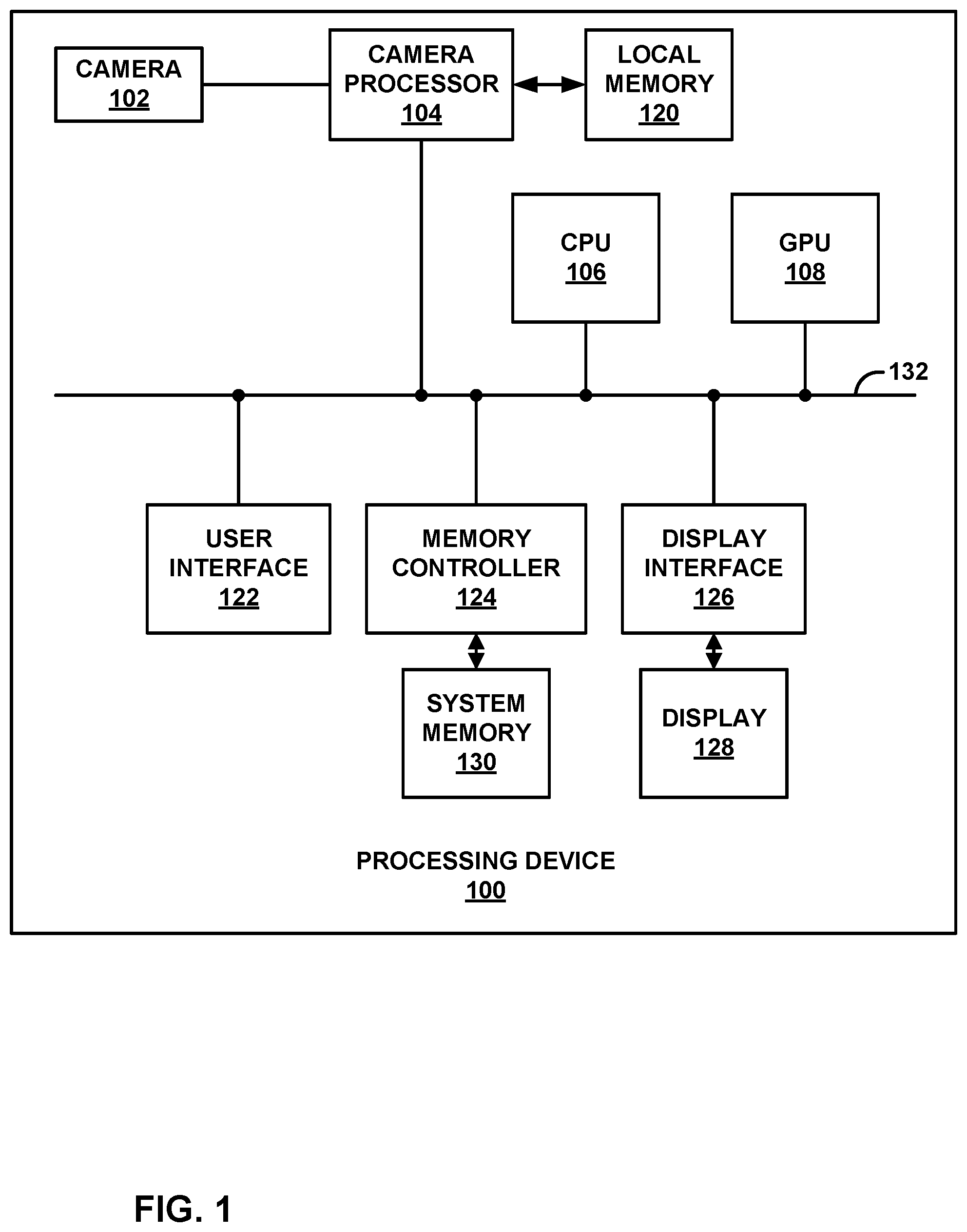 Patent US12309503 — Intermediate color format for image processing — Figure 1