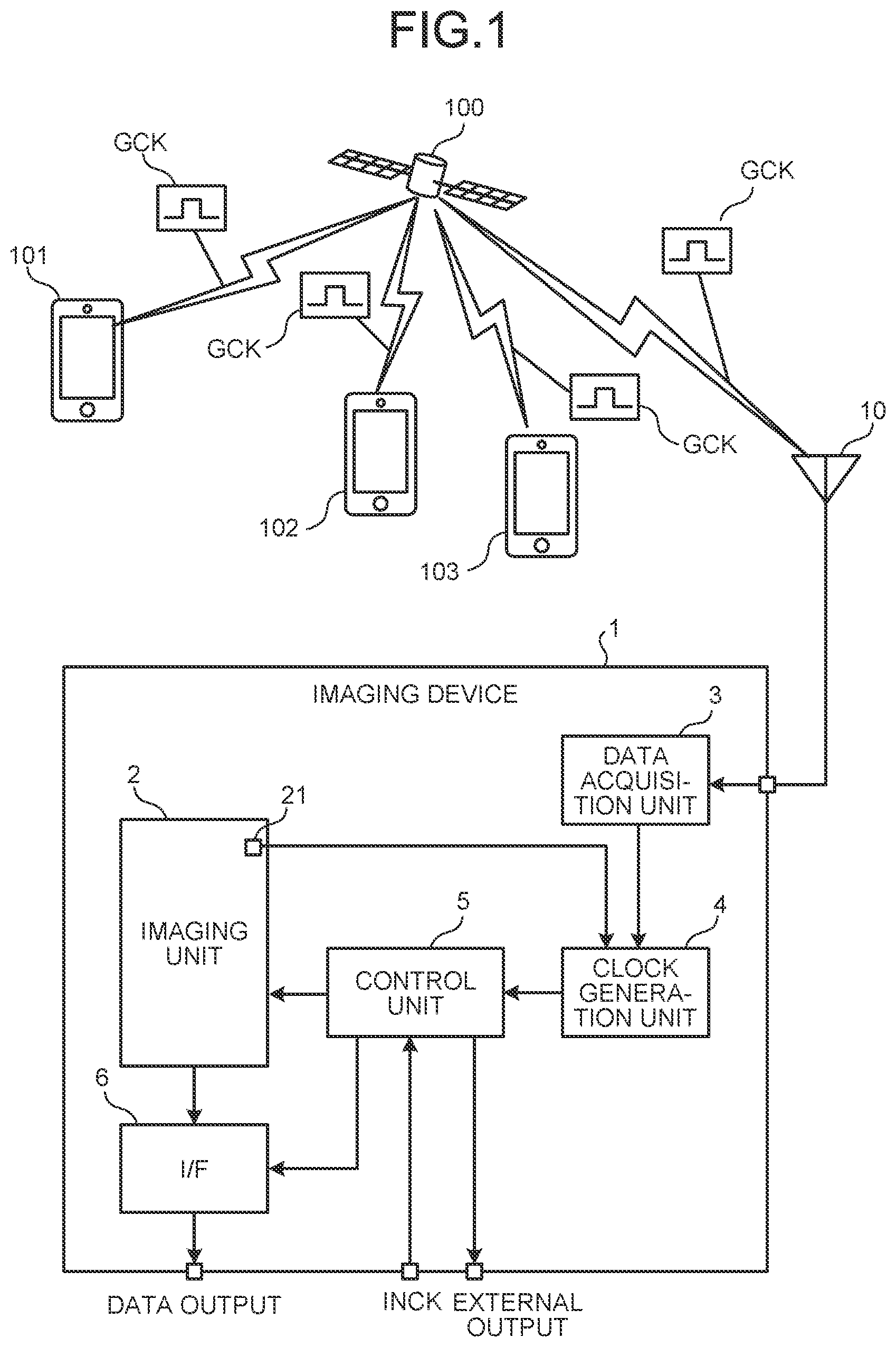 Patent US12309504 Figure 1 – Imaging device and imaging method