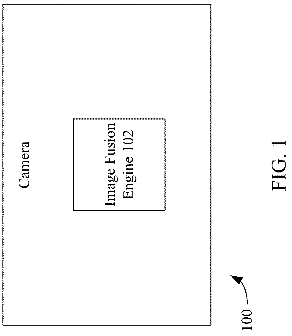 Patent US12309508 — Image frame selection for multi-frame fusion — Figure 1
