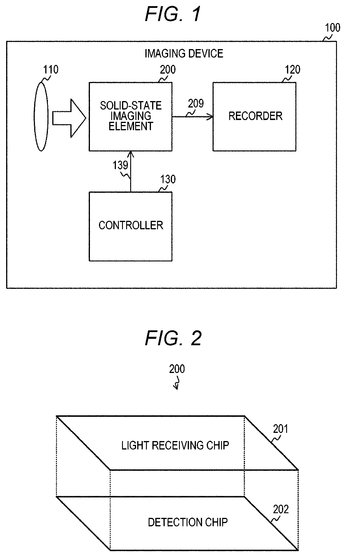 Patent US12309515 Figure 1 – Imaging device and imaging method