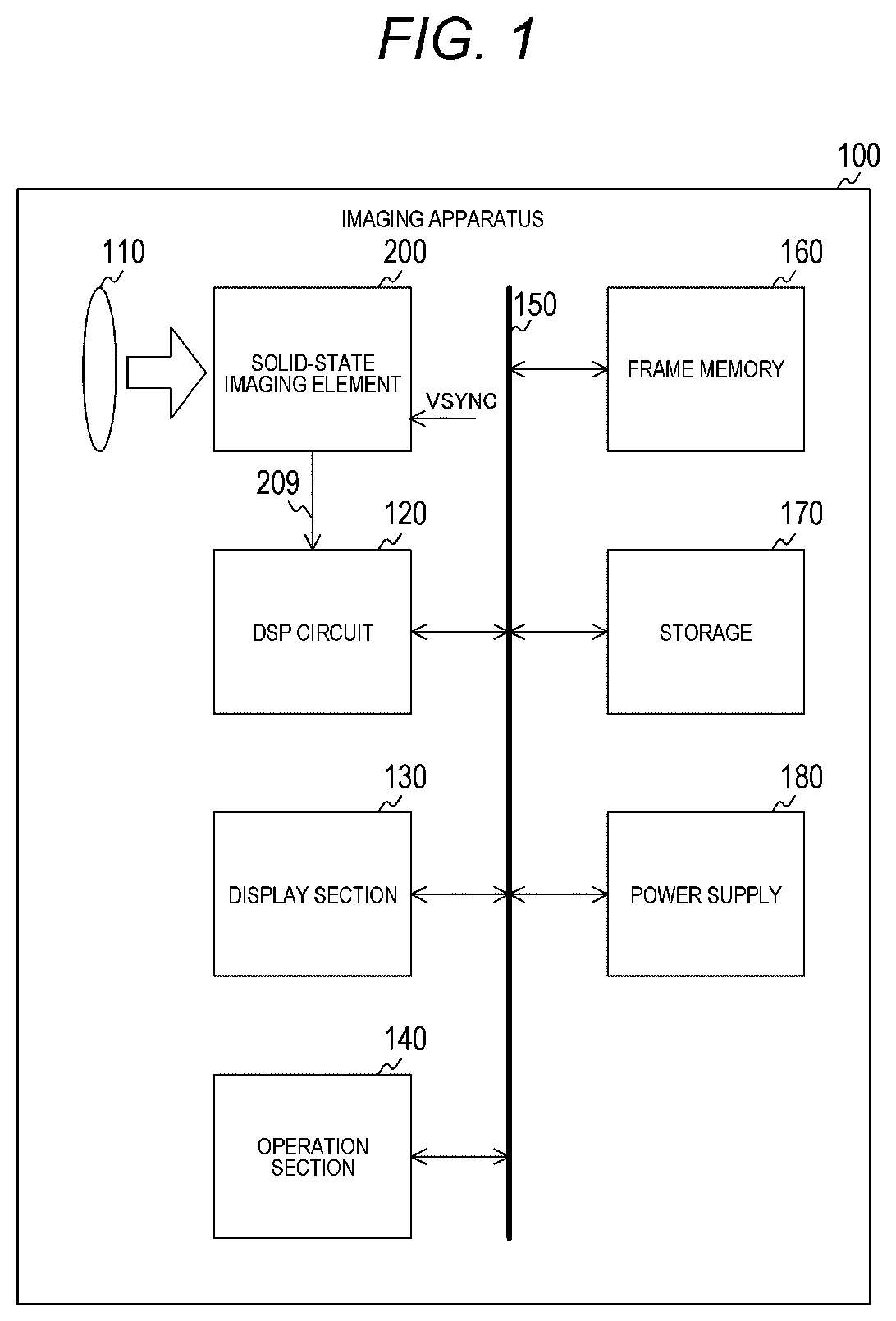 Patent US12309518 — Solid-state imaging element — Figure 1