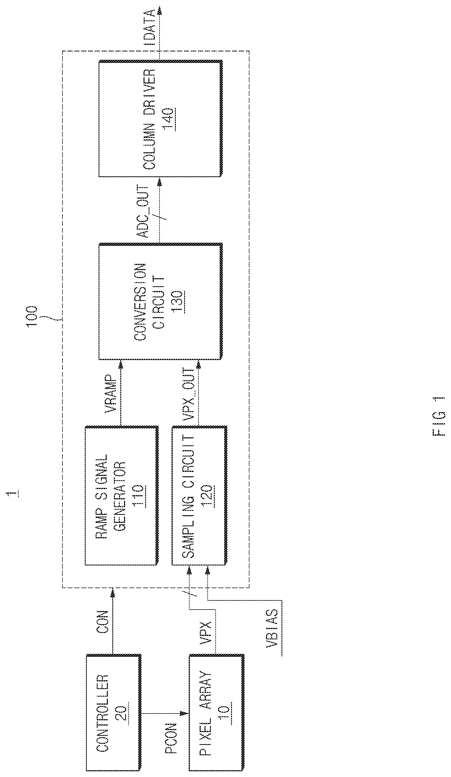 Patent US12309519 Figure 1 – Readout circuit for reducing noise in analog-to-digital converters and image sensing device including the same