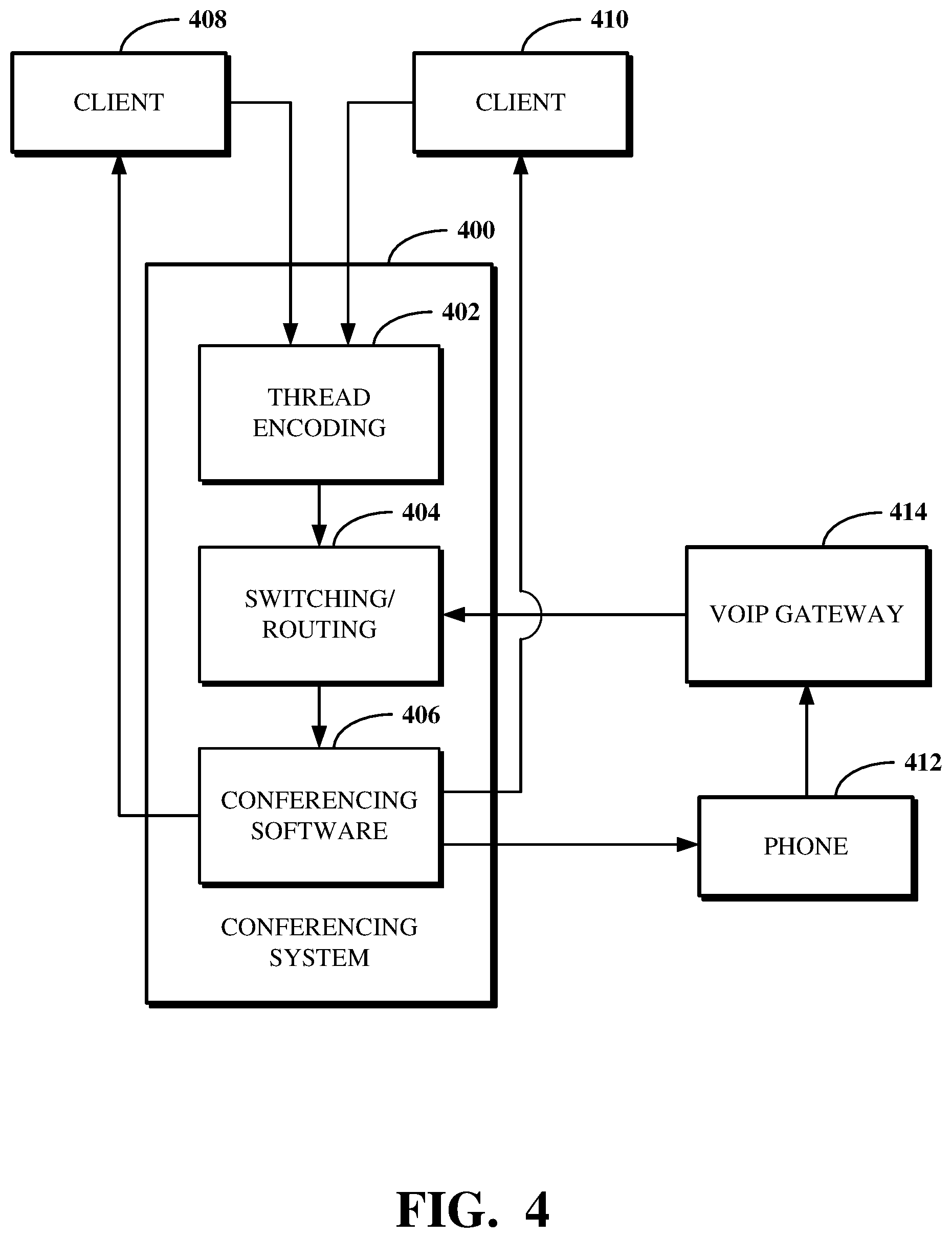 Patent US12309523 Figure 4 – Video stream segmentation for quality retention during reduced-bandwidth video conferencing
