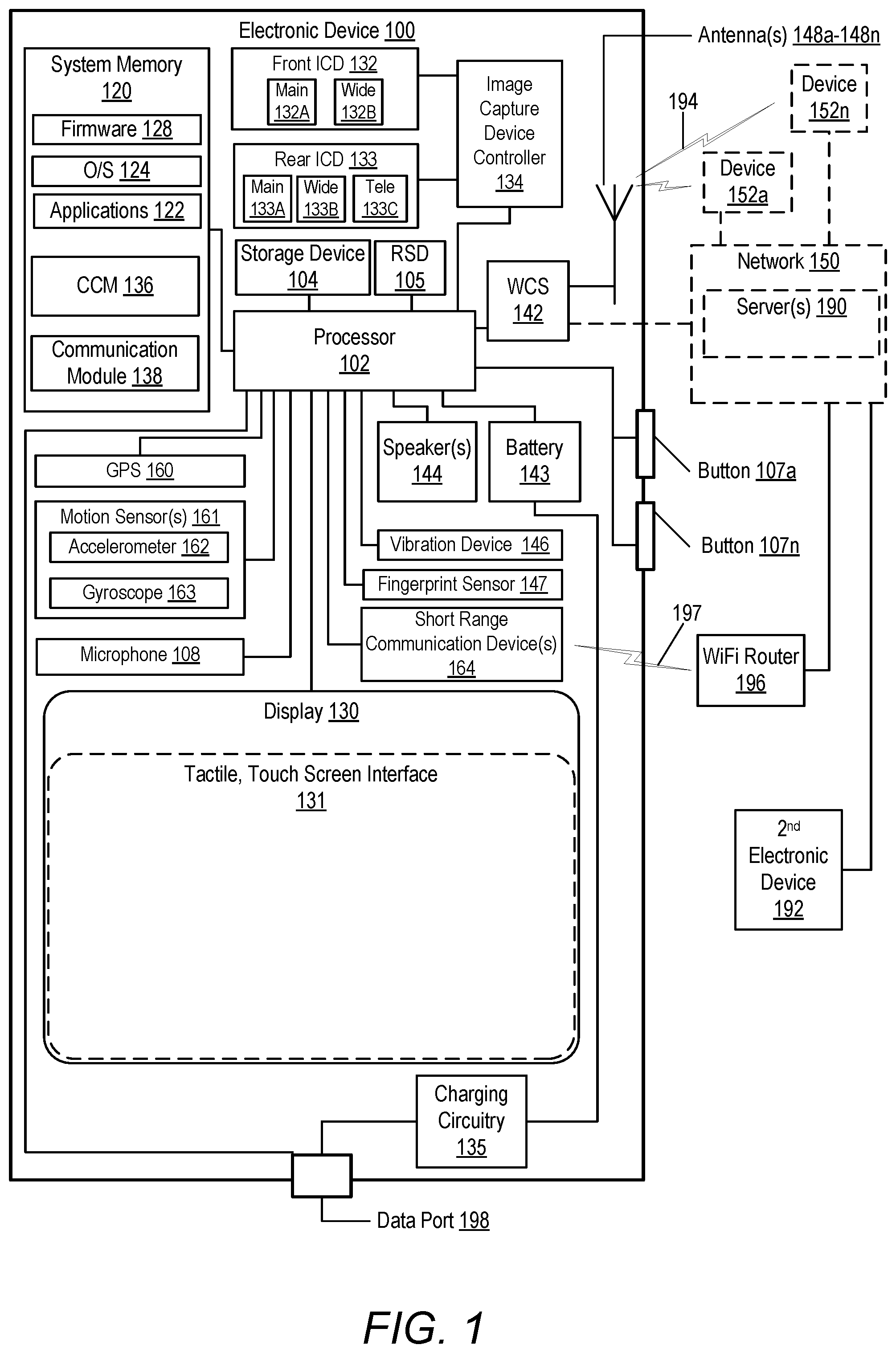 Patent US12309524 — Capturing self-photo images using a multi-camera electronic device — Figure 1