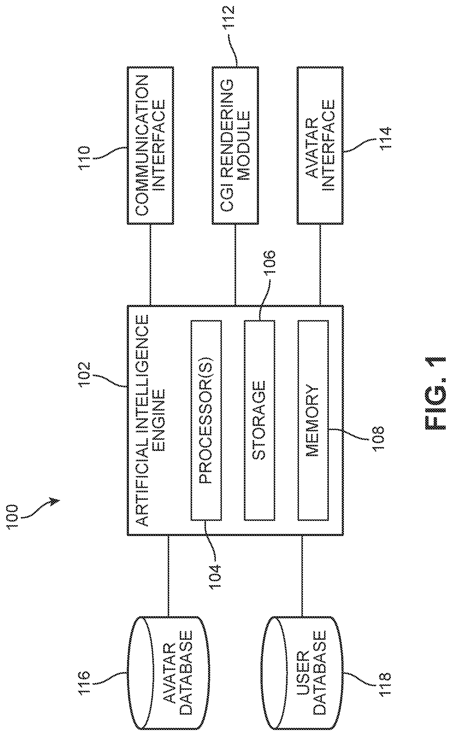 Patent US12309529 Figure 1 – System and method for an interactive digitally rendered avatar of a subject person
