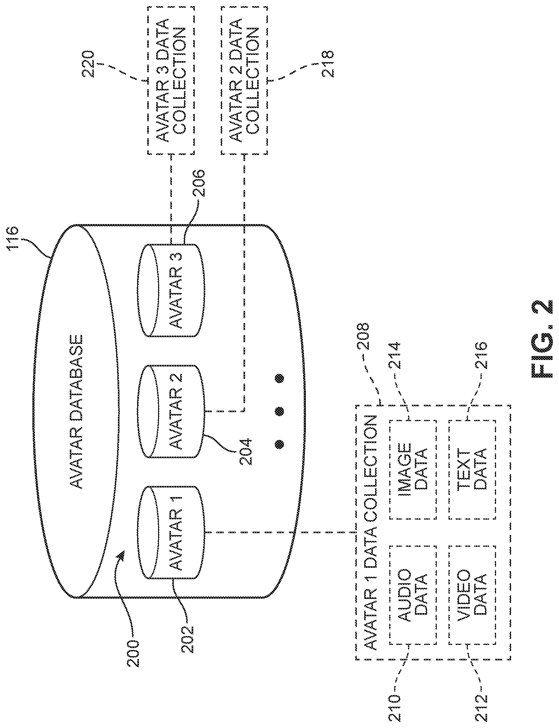 Patent US12309529 Figure 2 – System and method for an interactive digitally rendered avatar of a subject person