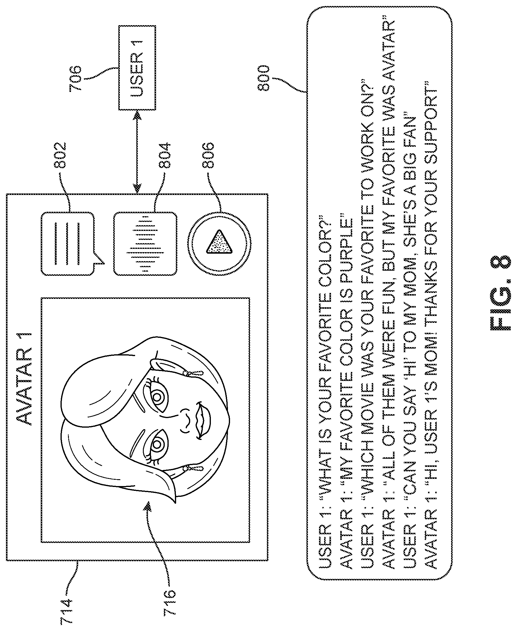 Patent US12309529 Figure 8 – System and method for an interactive digitally rendered avatar of a subject person