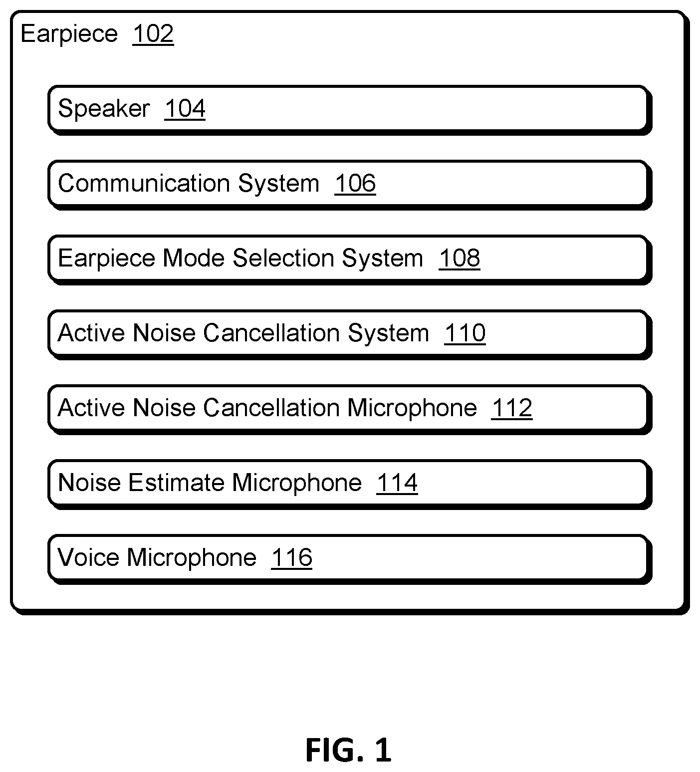 Patent US12309541 — Automatically detecting an earpiece mode based on whether a duct is sealed or unsealed — Figure 1