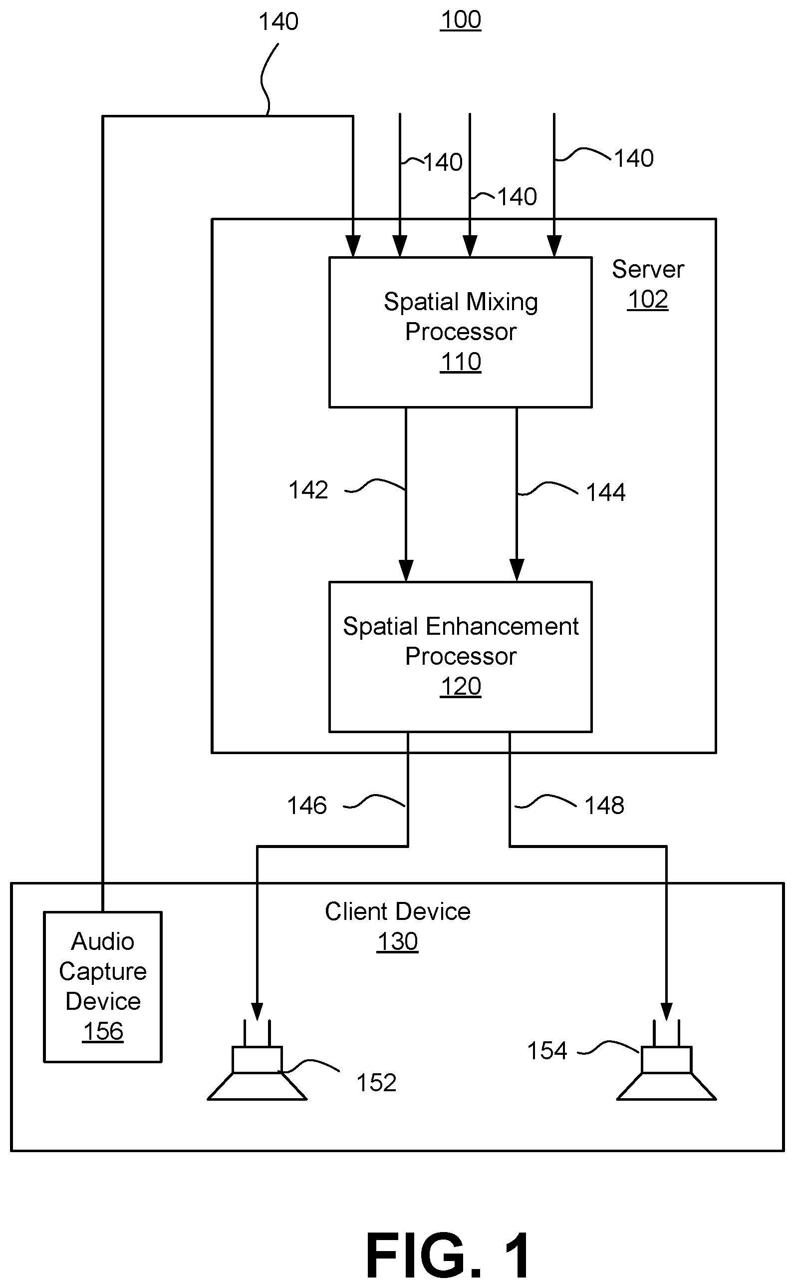 Patent US12309561 — Subband spatial processing and crosstalk processing system for conferencing — Figure 1