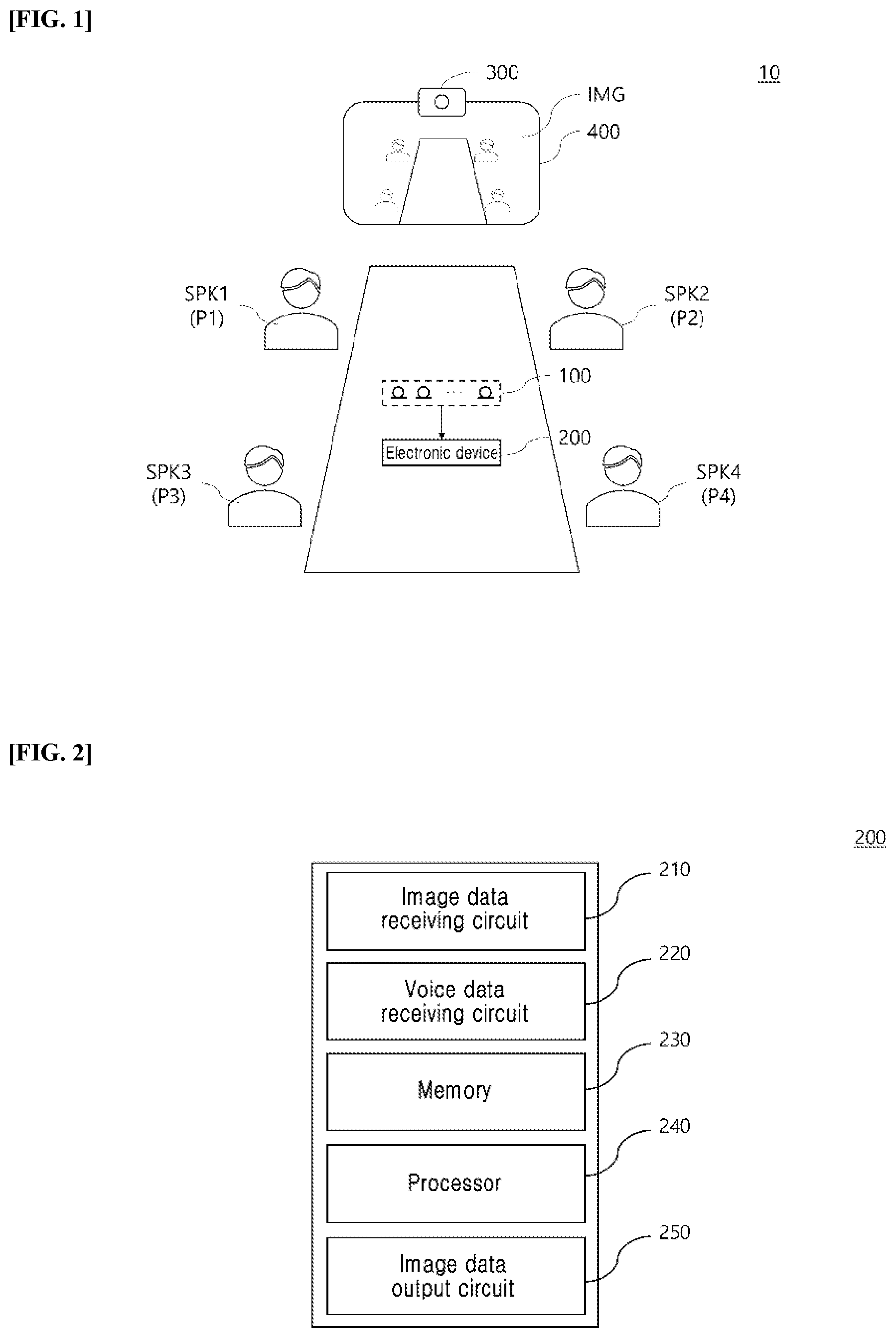 Patent US12309563 — Electronic device and operating method for electronic device — Figure 1