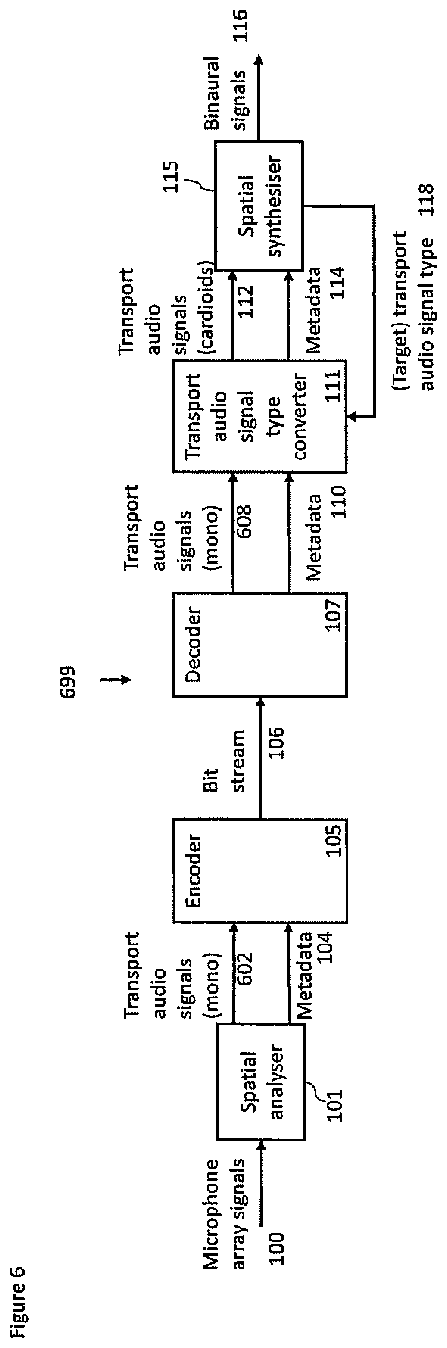 Patent US12309568 Figure 6 – Spatial audio representation and rendering