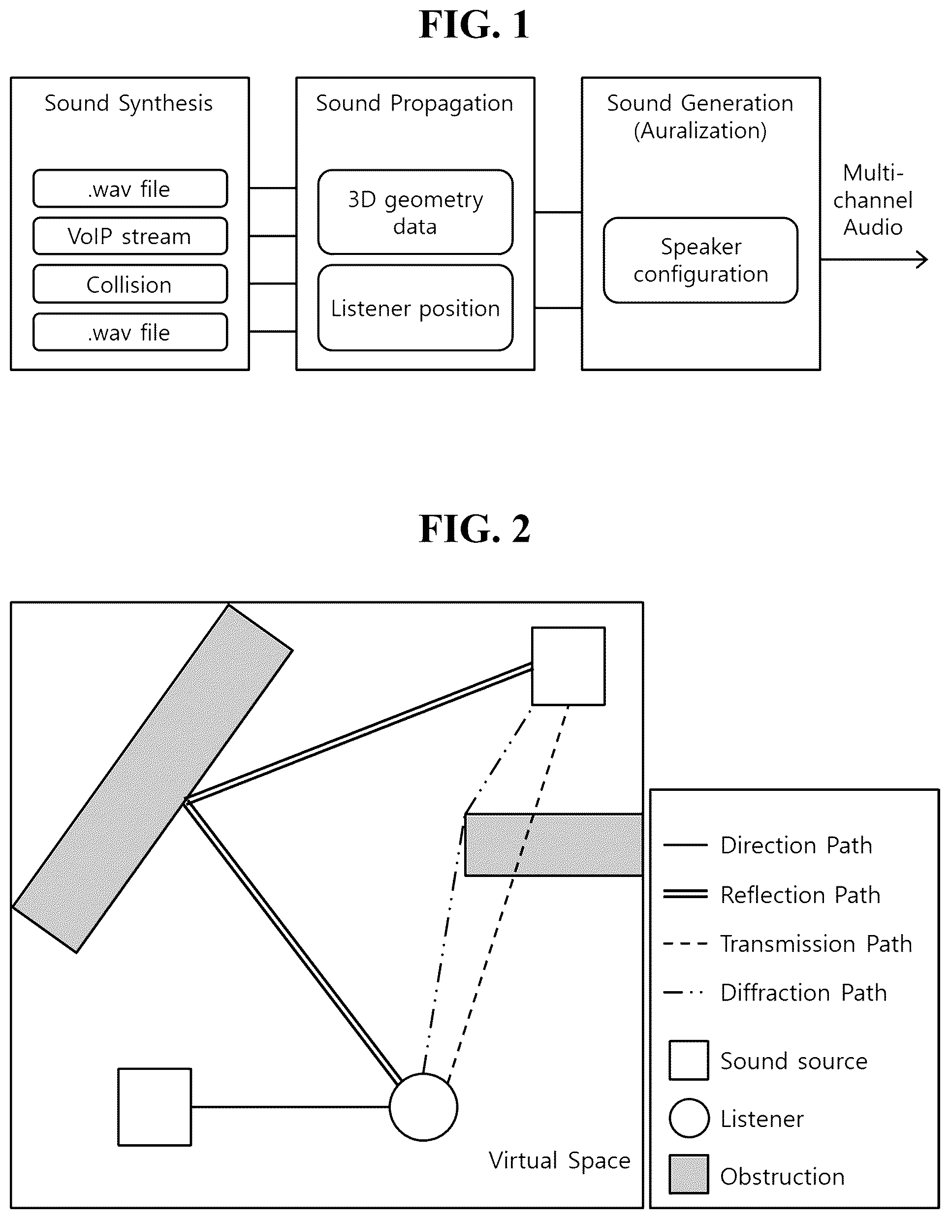 Patent US12309571 — Method and apparatus for edge detection for diffraction of sound tracing — Figure 1