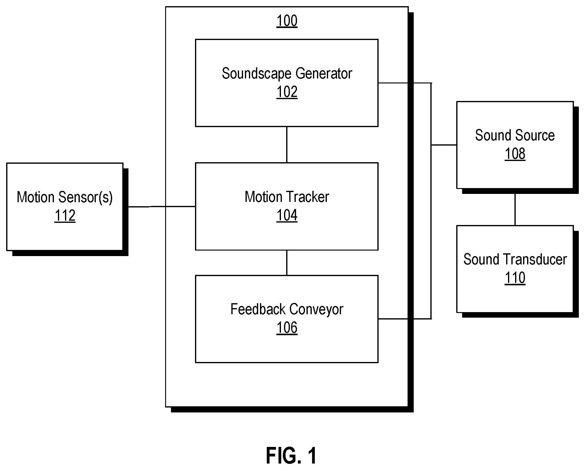 Patent US12309573 Figure 1 – Personalized vertigo rehabilitation