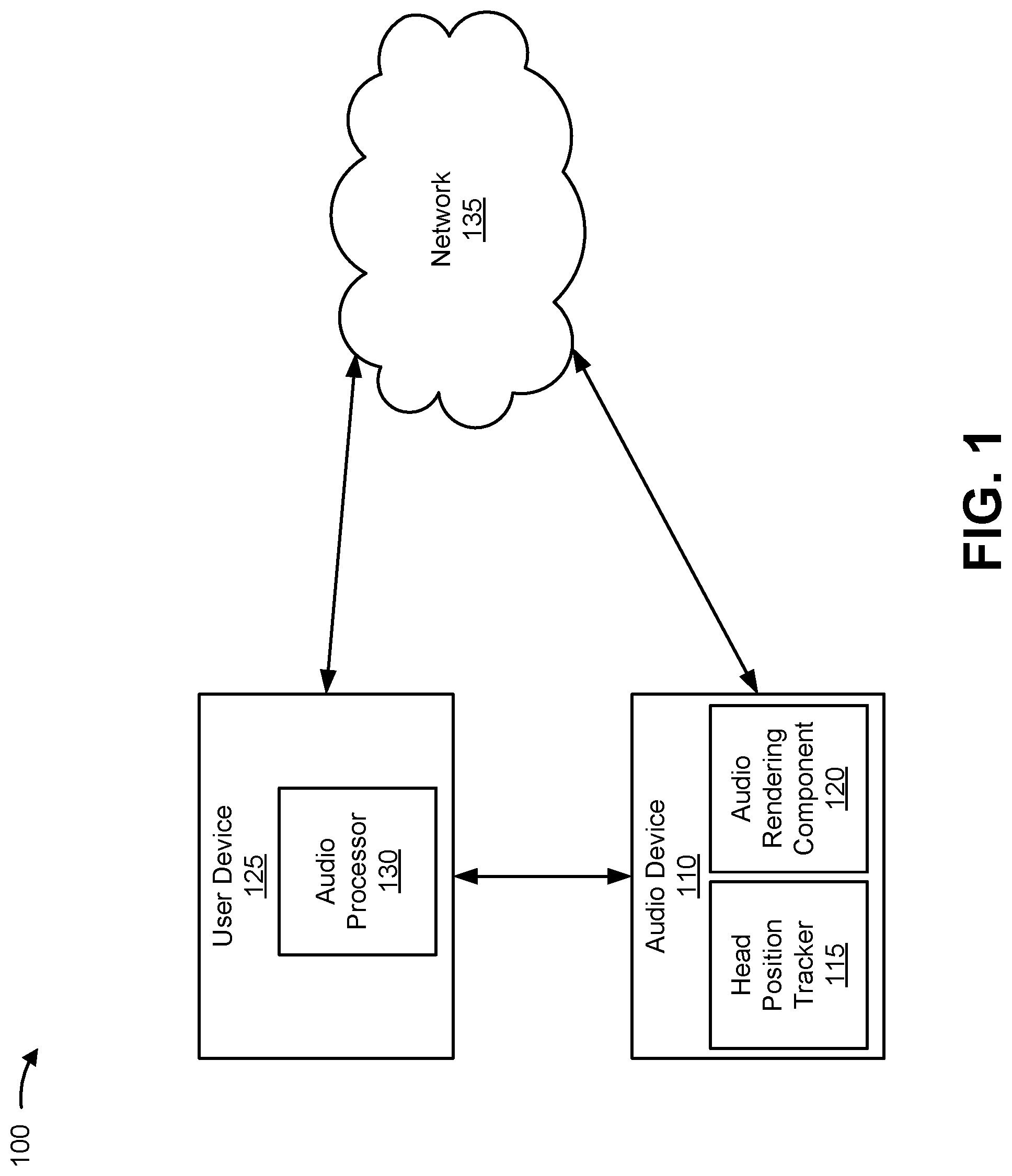 Patent US12309574 — Spatial audio adjustment for an audio device — Figure 1