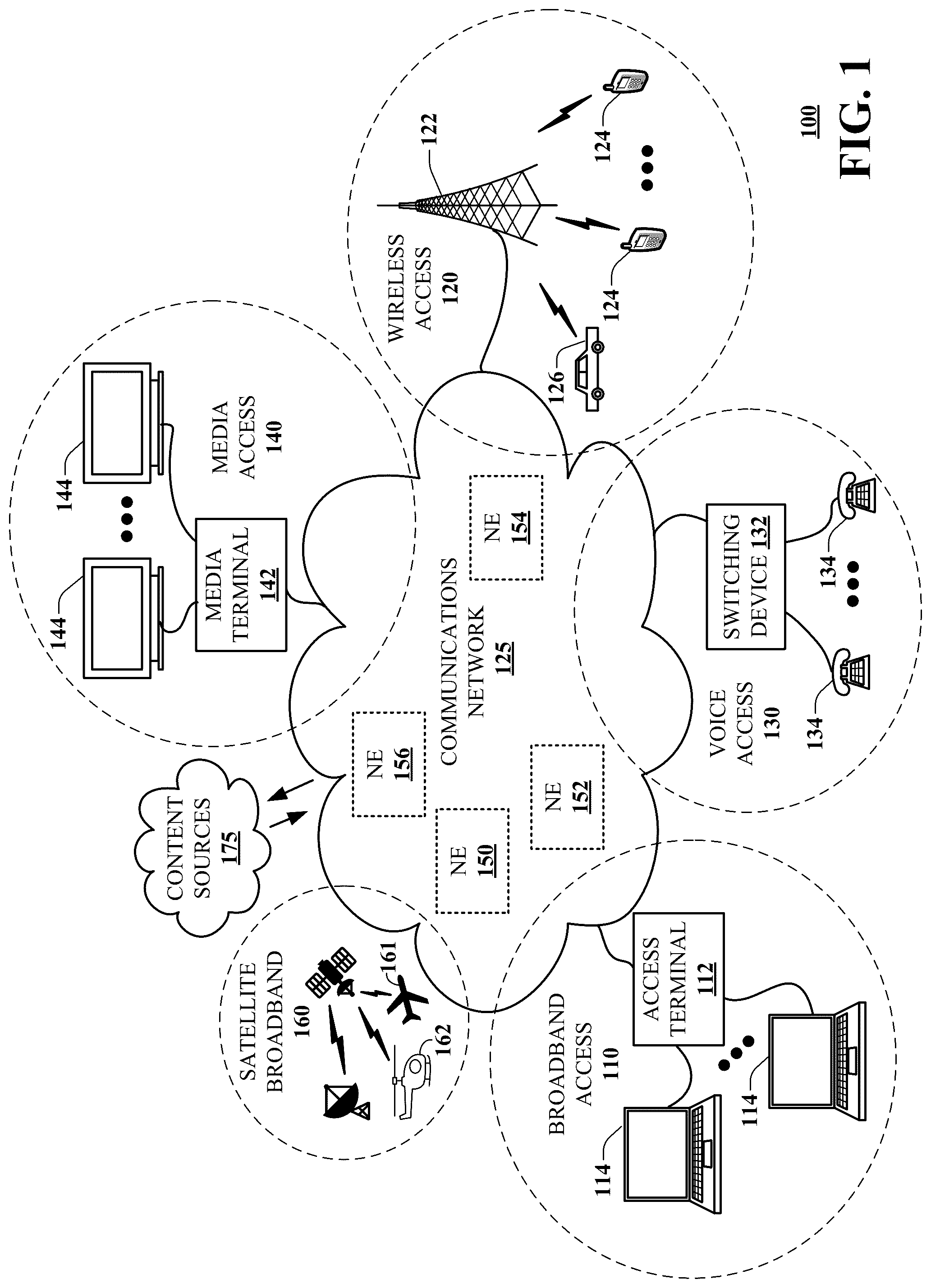 Patent US12309579 — Method and system for adaptive trust recovery in mixed environment communications — Figure 1