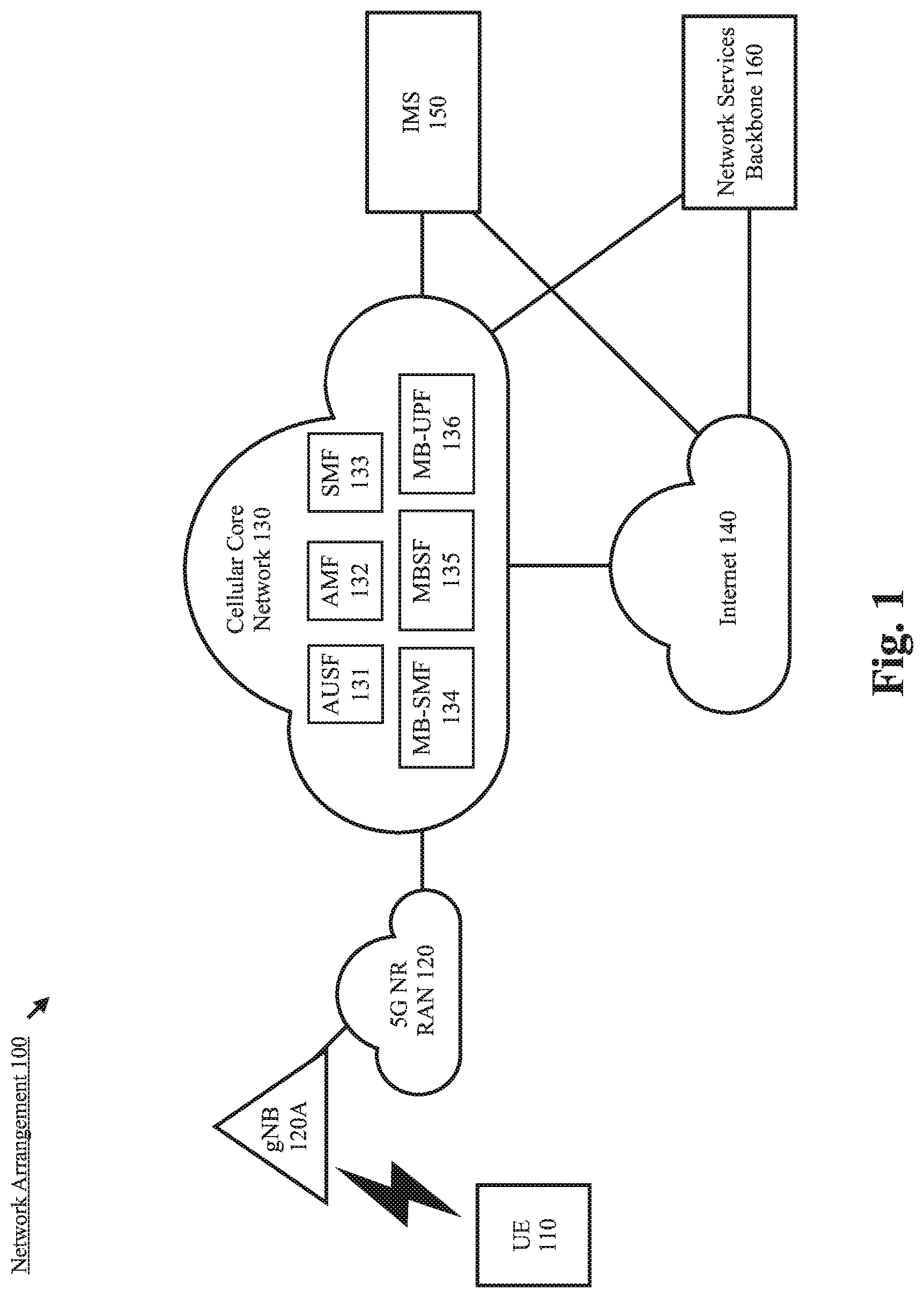 Patent US12309580 — Multicast broadcast service keys — Figure 1