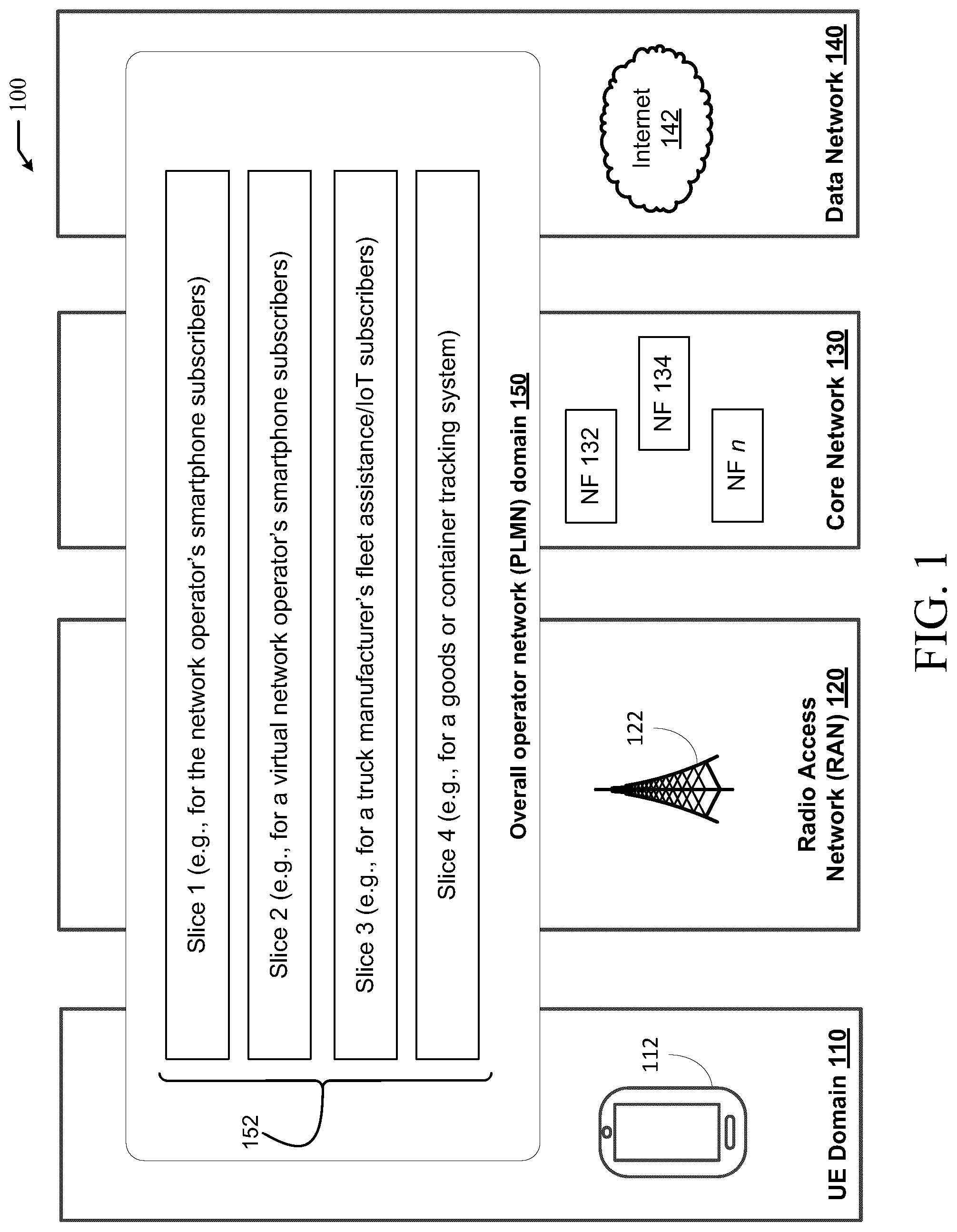 Patent US12309582 — Multi-factor authentication for IoT devices — Figure 1