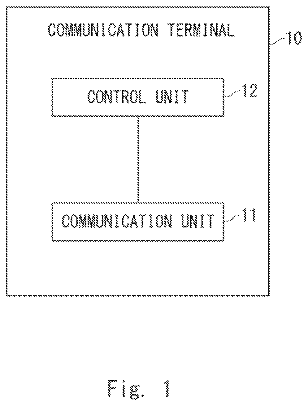Patent US12309592 — Communication terminal, network device, communication method, and non-transitory computer readable medium — Figure 1