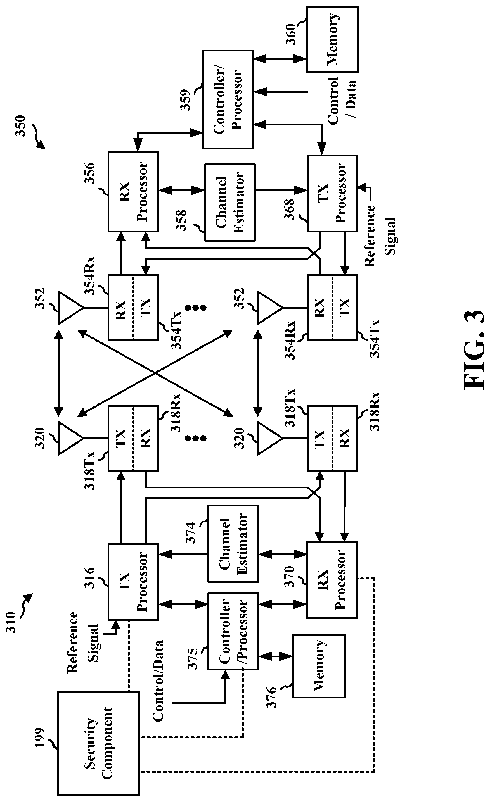 Patent US12309594 Figure 3 – Intentionally fake configuration transmission