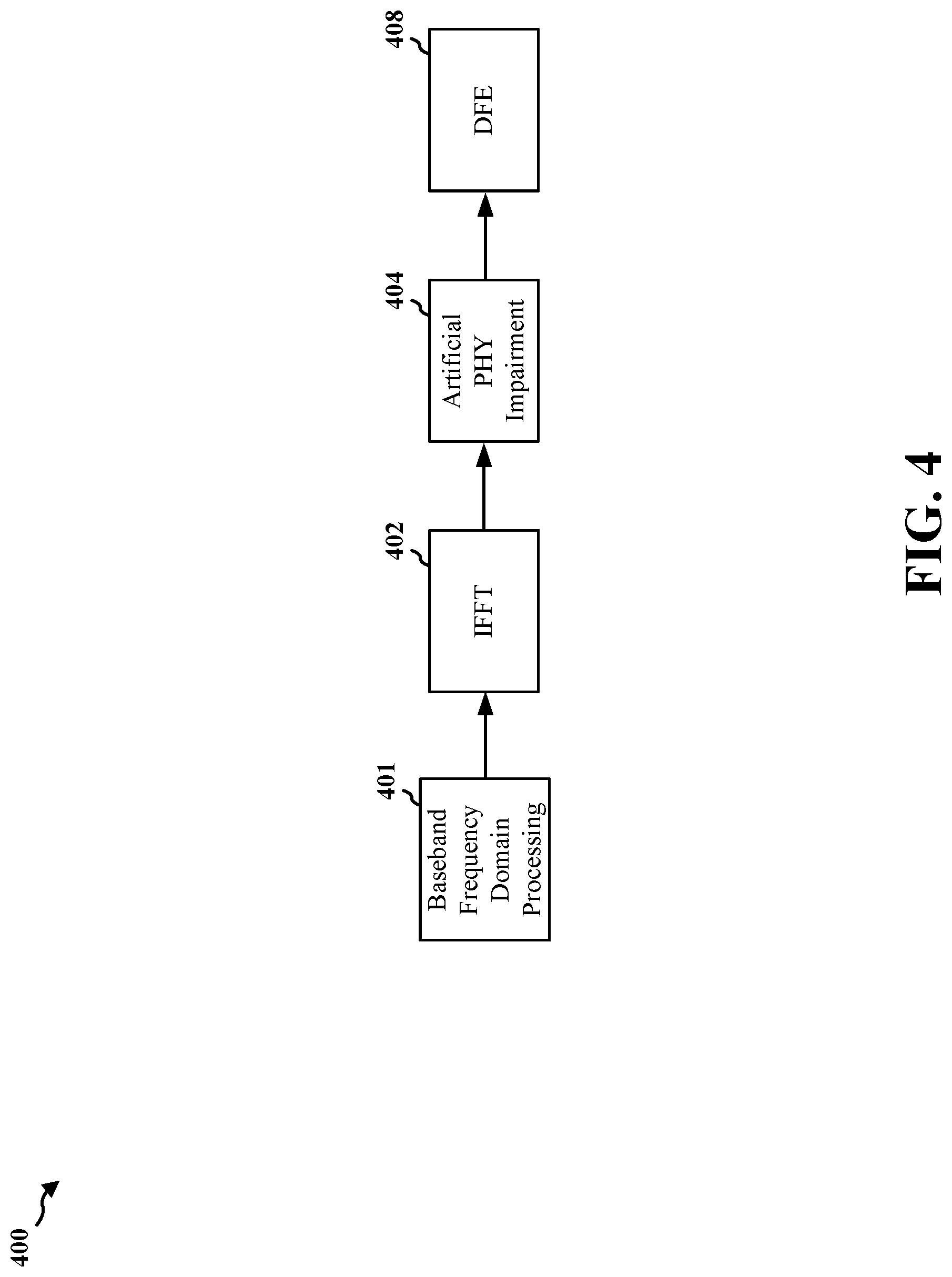 Patent US12309594 Figure 4 – Intentionally fake configuration transmission