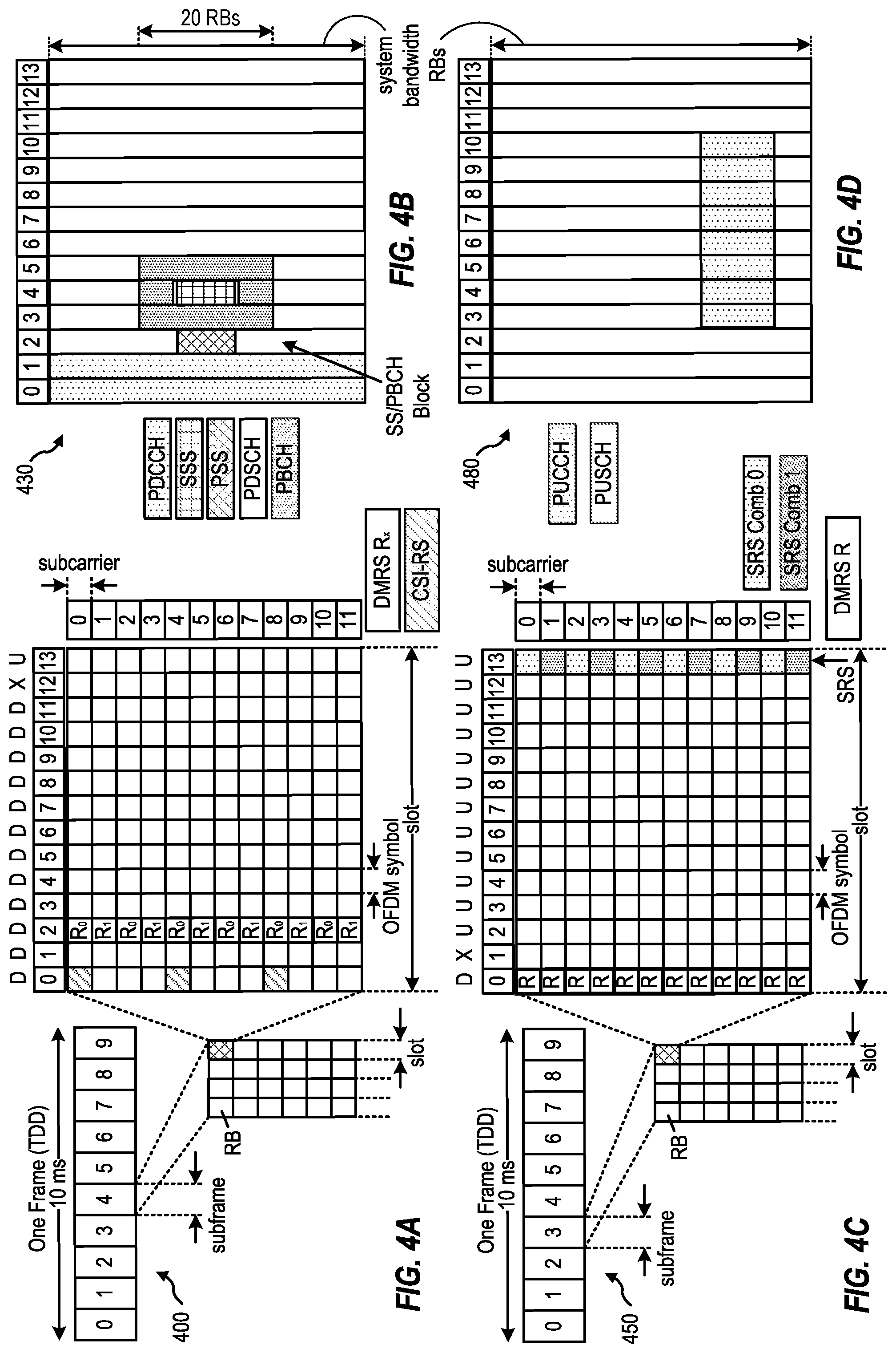 Patent US12309595 Figure 4 – Fake cell detection