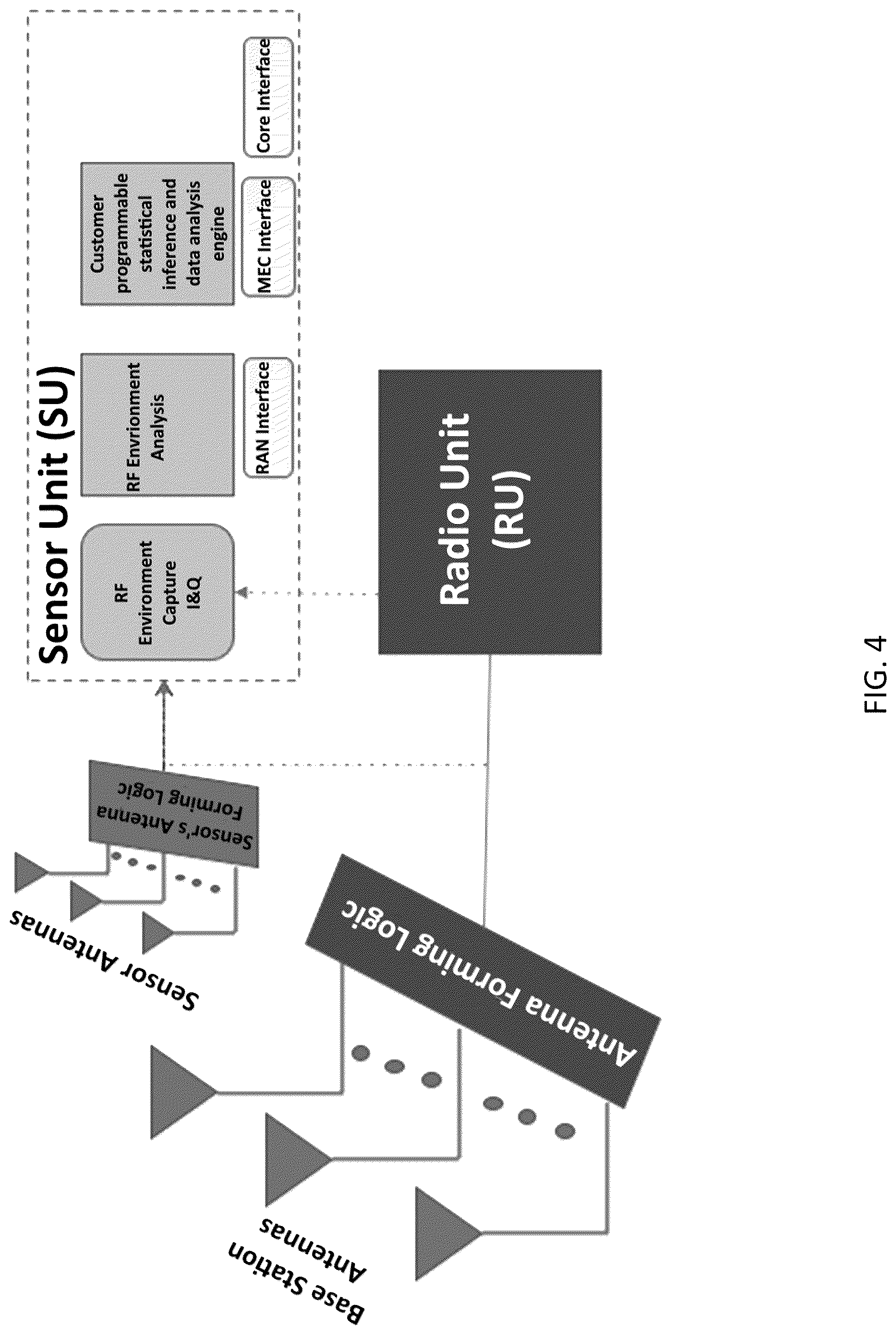 Patent US12309604 Figure 4 – System, method, and apparatus for providing optimized network resources