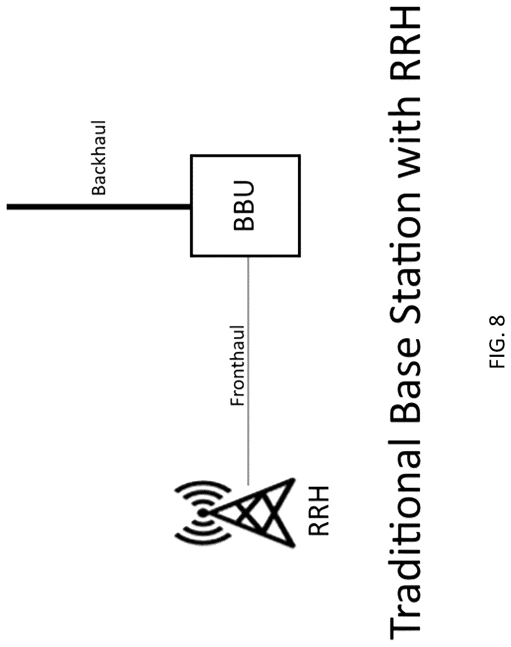 Patent US12309604 Figure 8 – System, method, and apparatus for providing optimized network resources