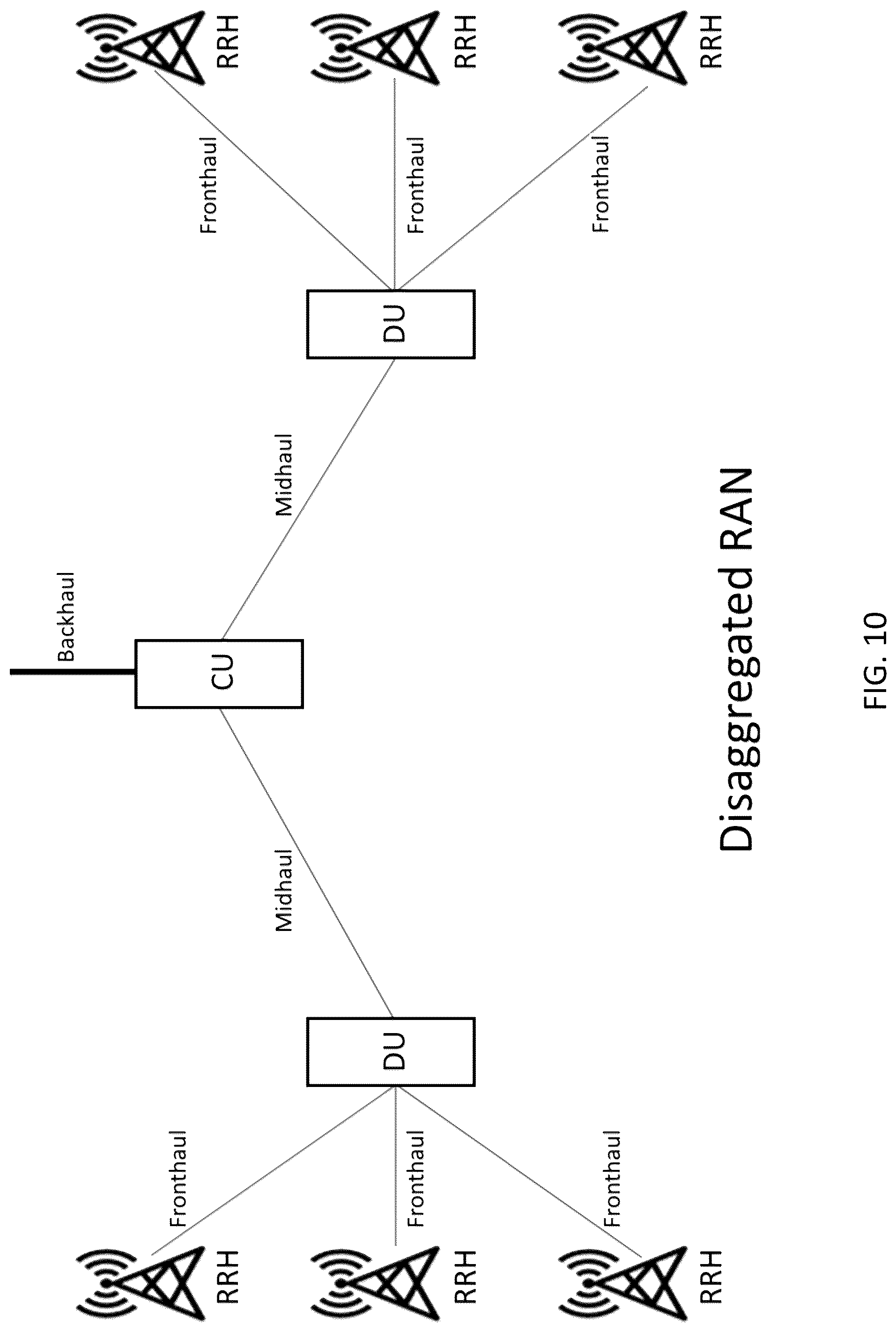 Patent US12309604 Figure 10 – System, method, and apparatus for providing optimized network resources