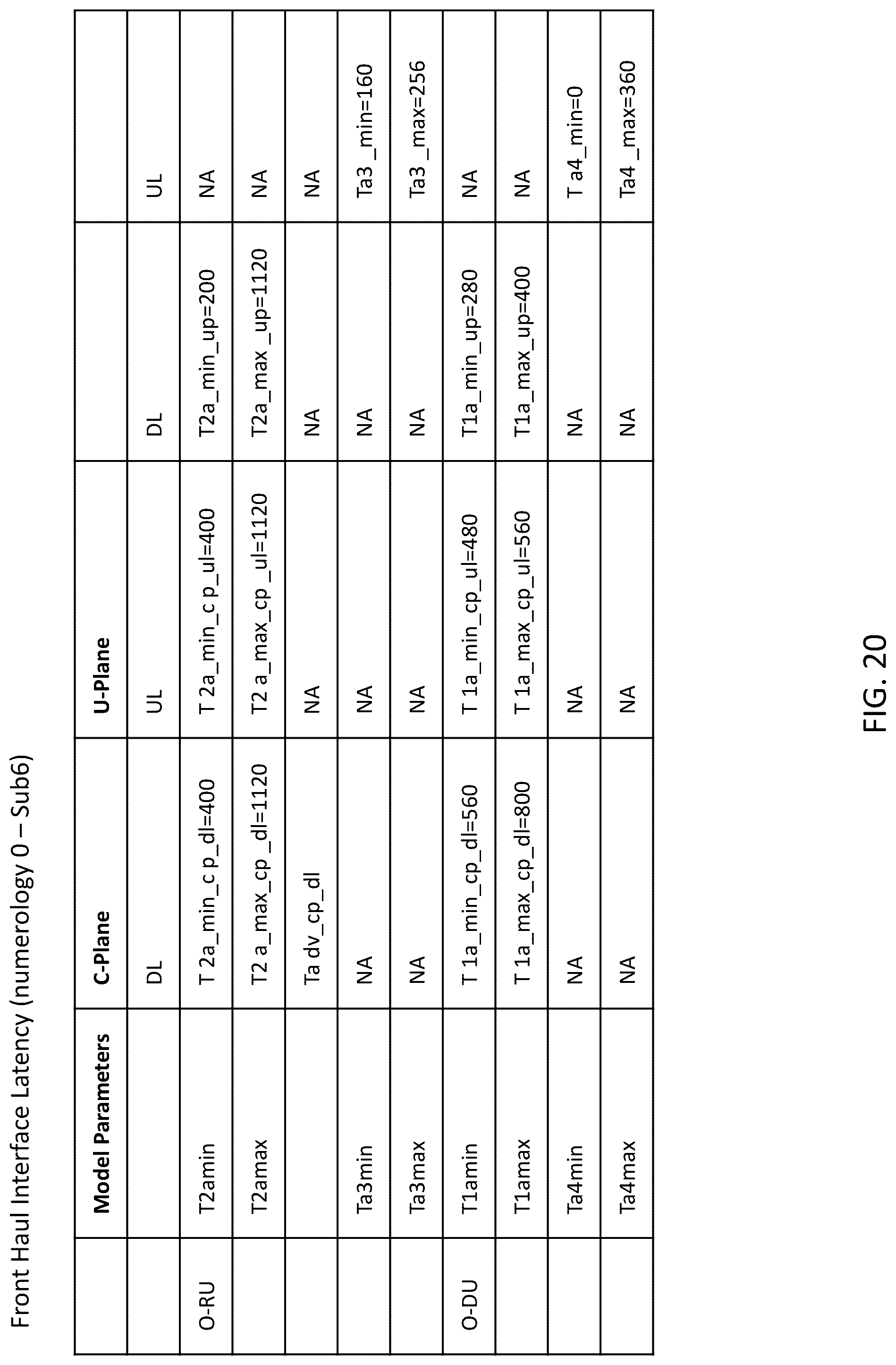 Patent US12309604 Figure 20 – System, method, and apparatus for providing optimized network resources