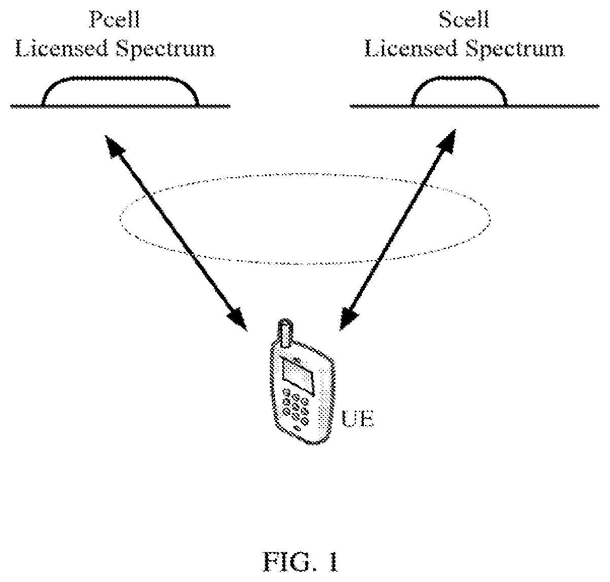 Patent US12309606 — Method and apparatus for performing transmission — Figure 1