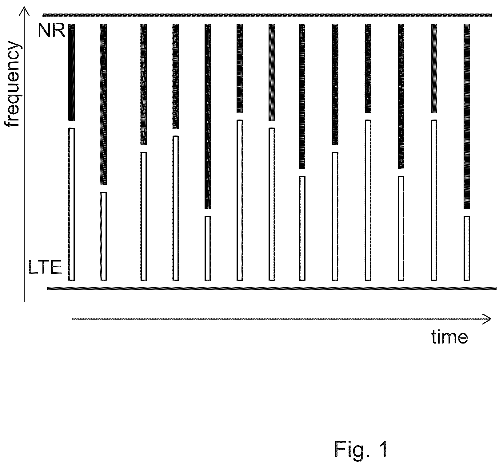 Patent US12309607 — Network node and method for handling a multicase-broadcast single-frequency network (MBSFN) subframe configuration in a wireless communications network — Figure 1