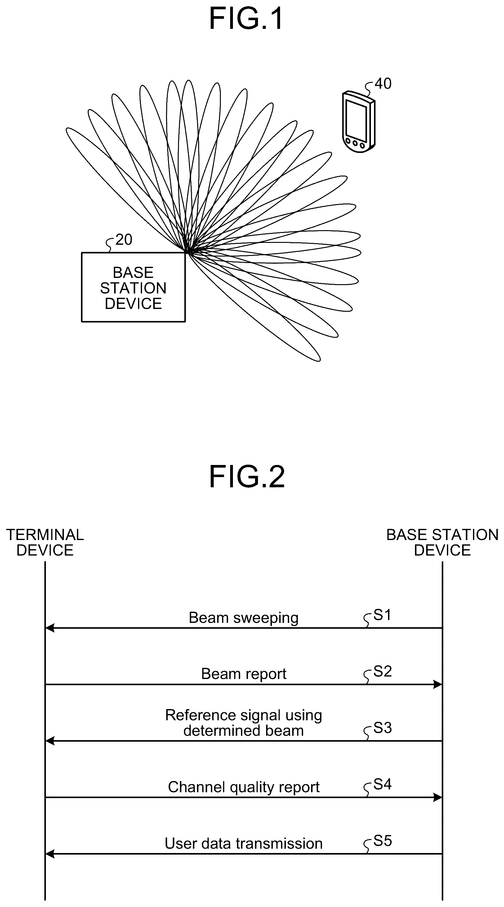 Patent US12309611 Figure 1 – Base station device, application function node, and communication method