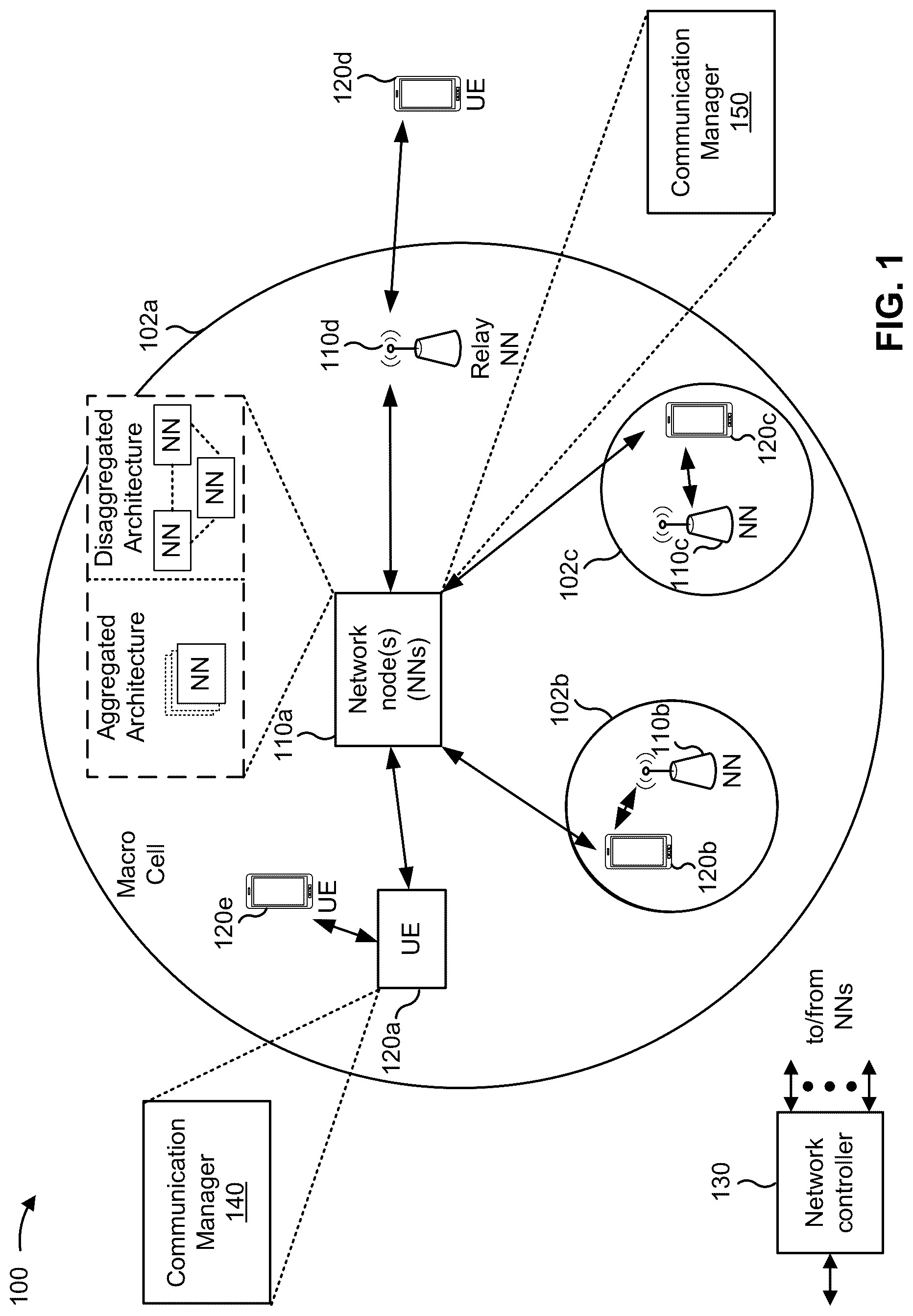 Patent US12309612 — Beam correlation metric reporting — Figure 1
