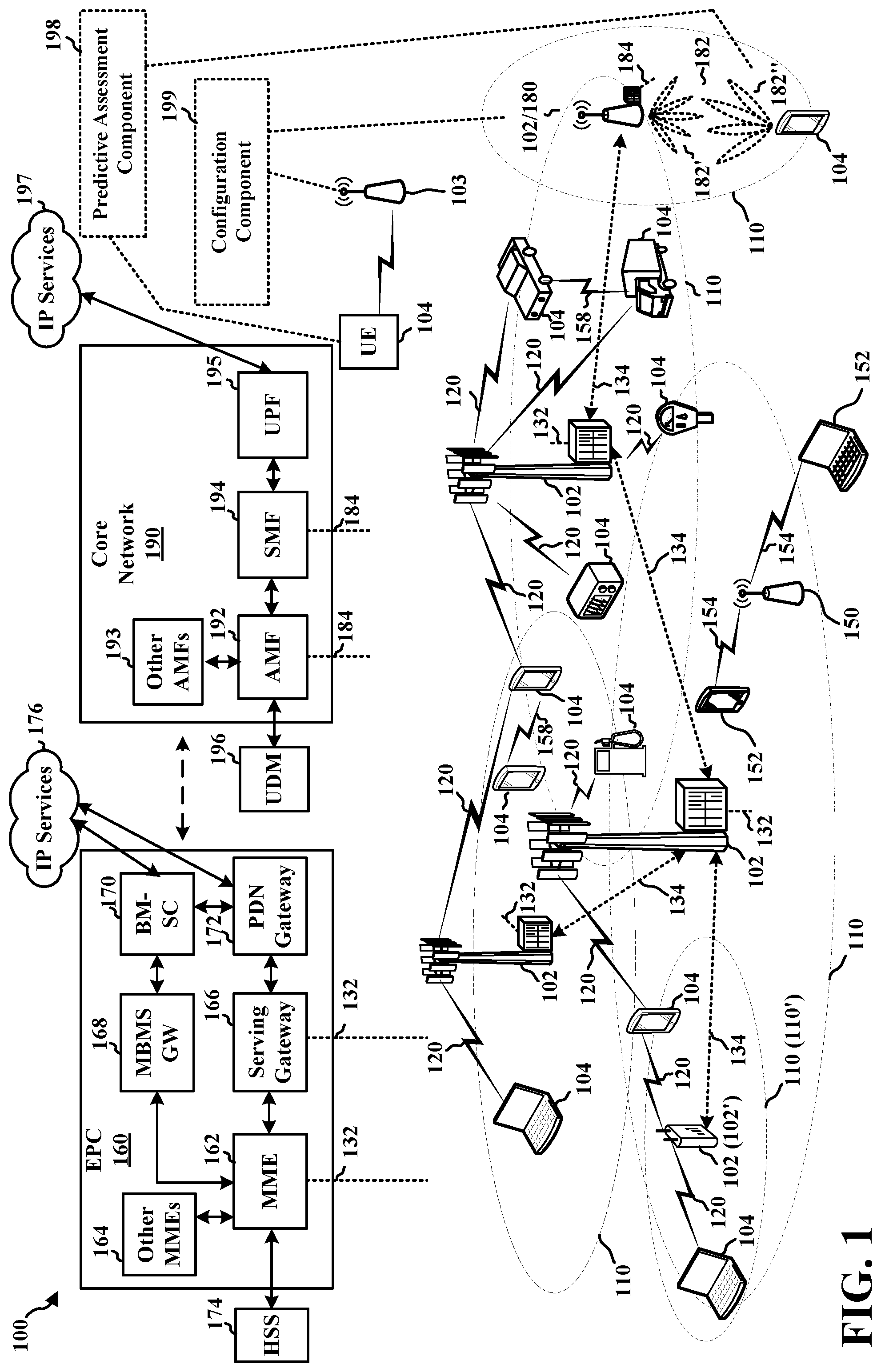 Patent US12309616 — Communication configurations using assisting information for changing conditions in wireless networks — Figure 1