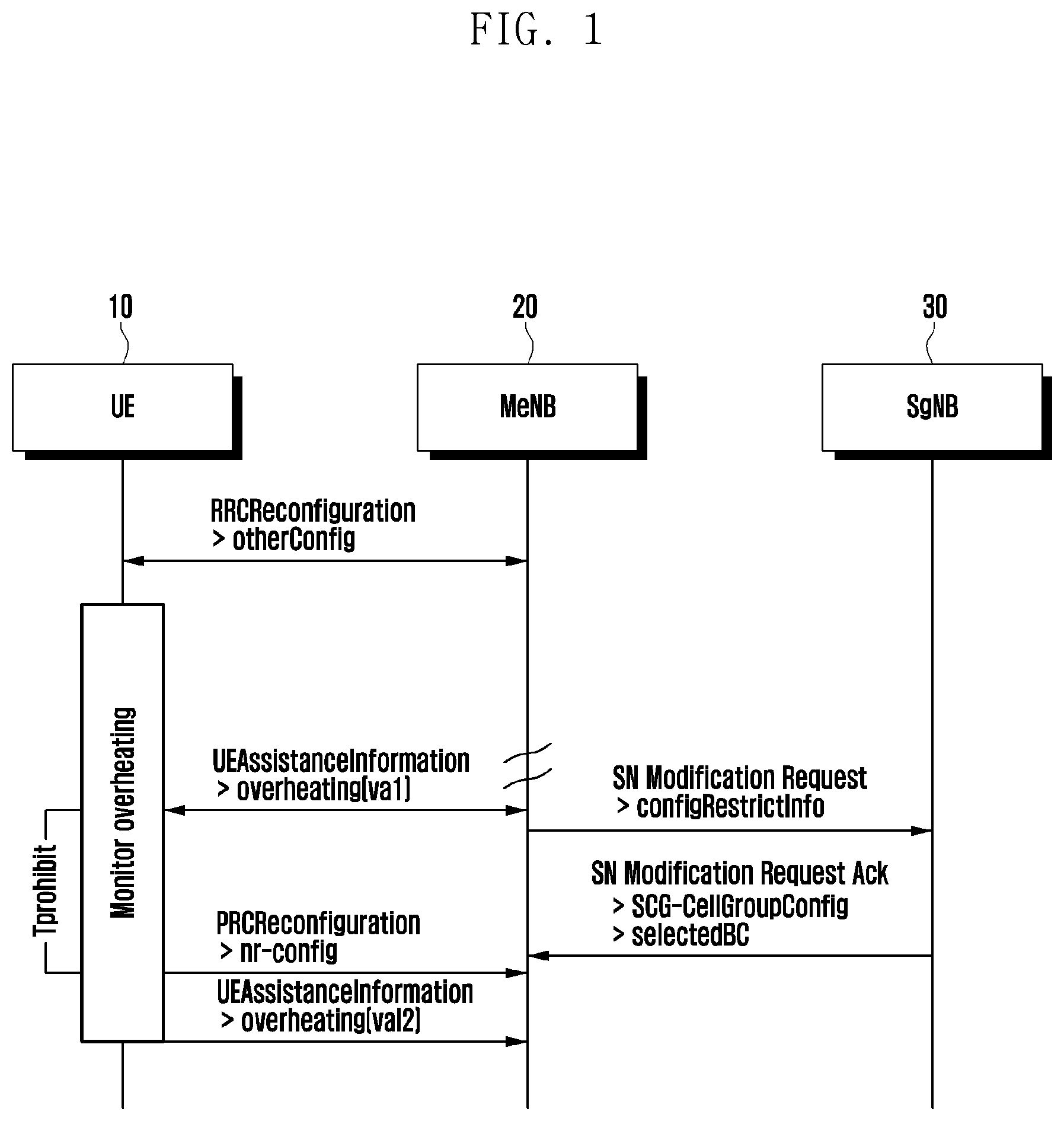 Patent US12309618 — Telecommunication systems — Figure 1