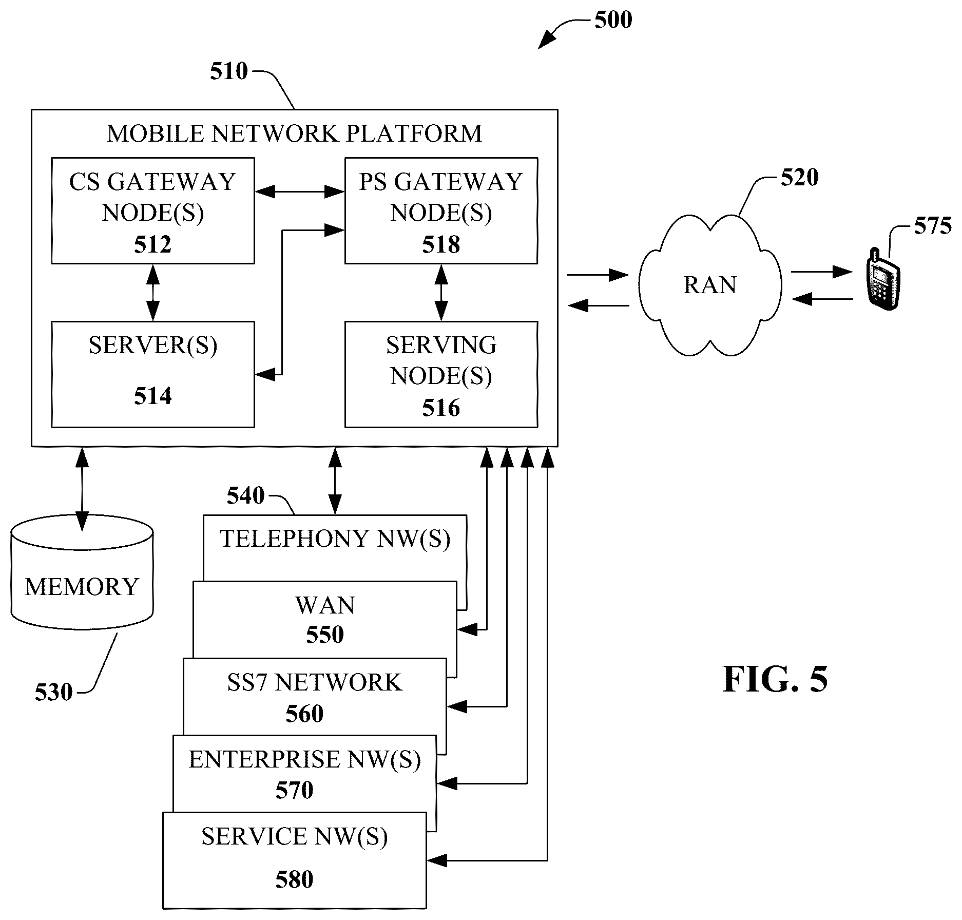 Patent US12309621 Figure 10 – Service-driven coordinated network intelligent controller framework