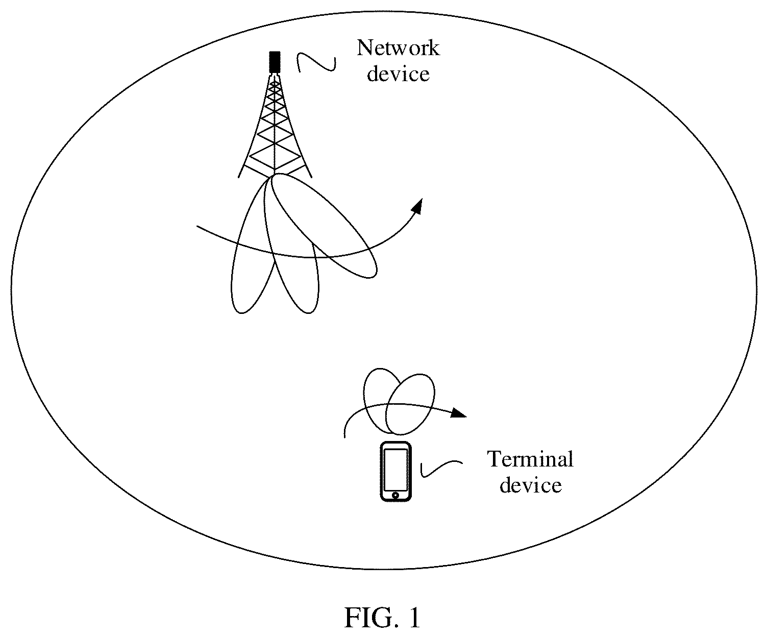 Patent US12309622 — Beam failure processing method and apparatus — Figure 1
