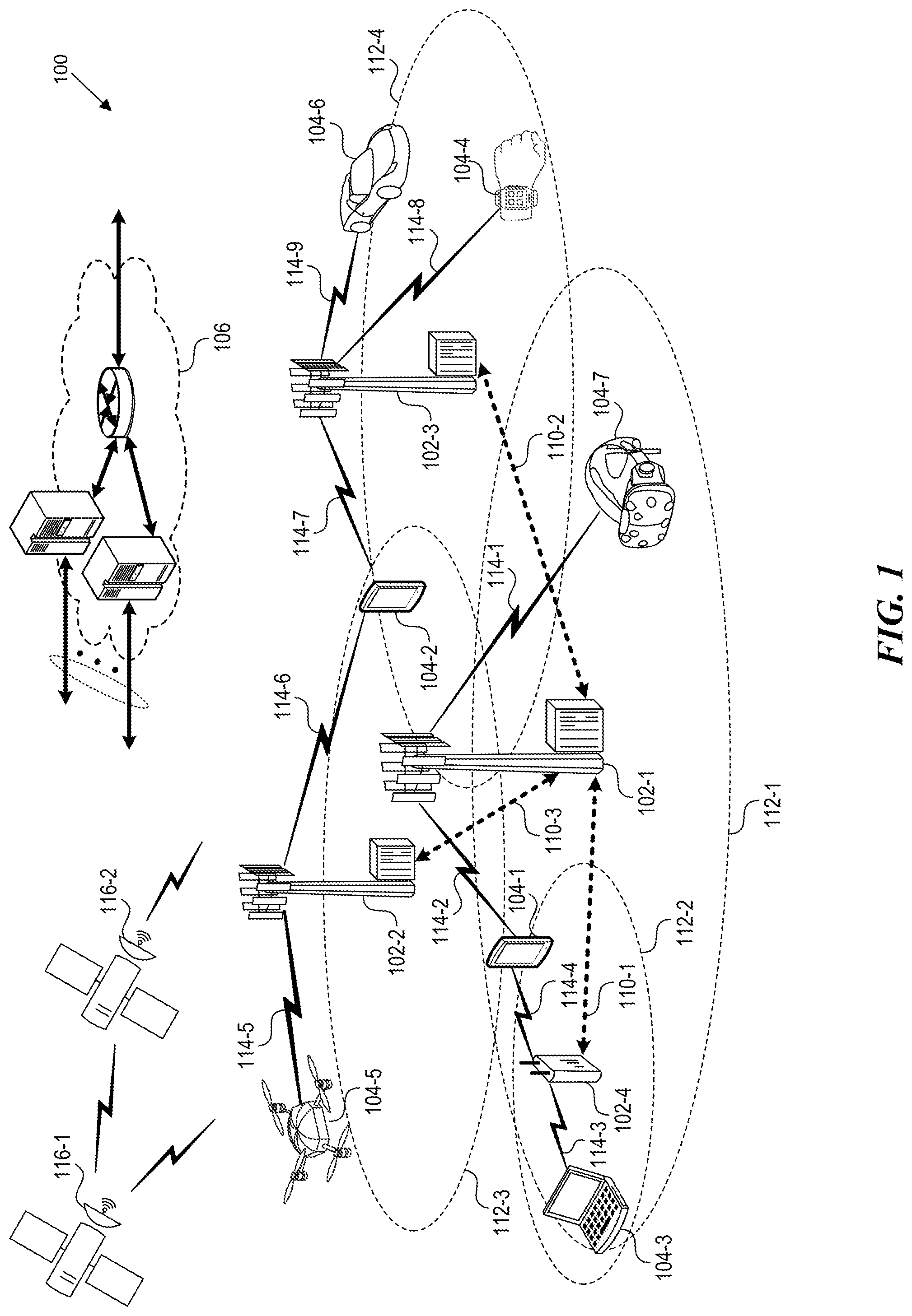 Patent US12309624 — Responding to device-reported events in a network using modified identifiers systems and methods — Figure 1