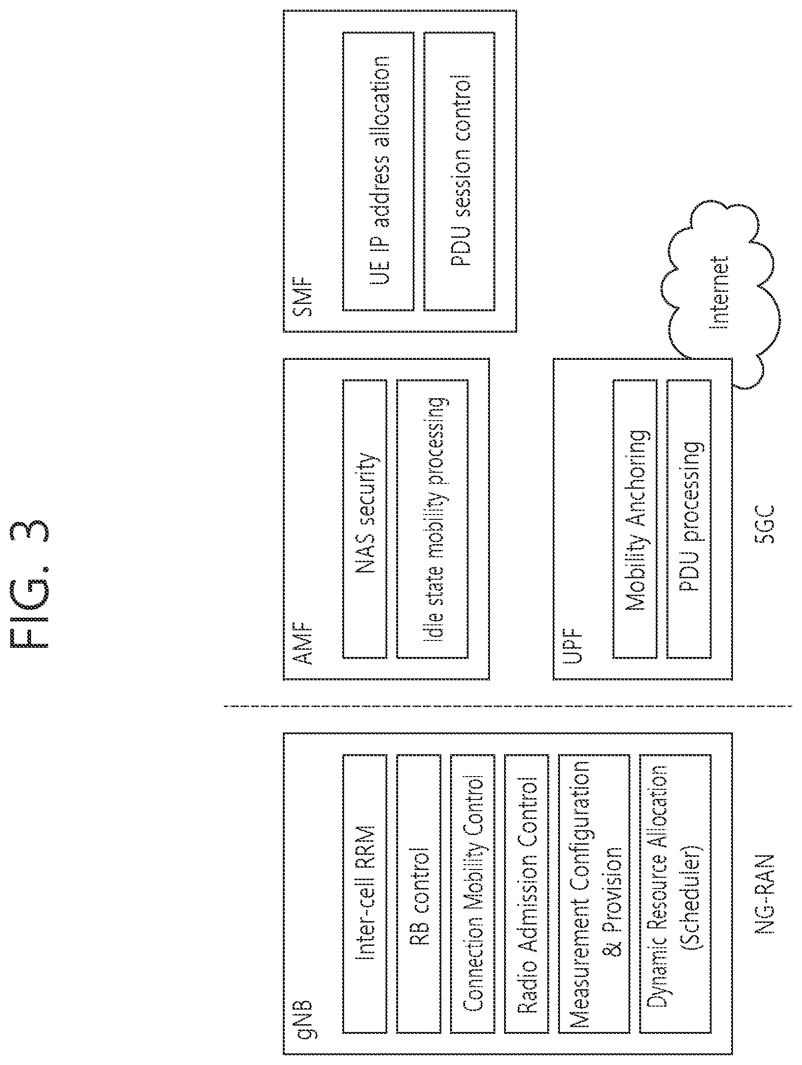 Patent US12309628 Figure 3 – Method and apparatus for performing measurements in NR V2X