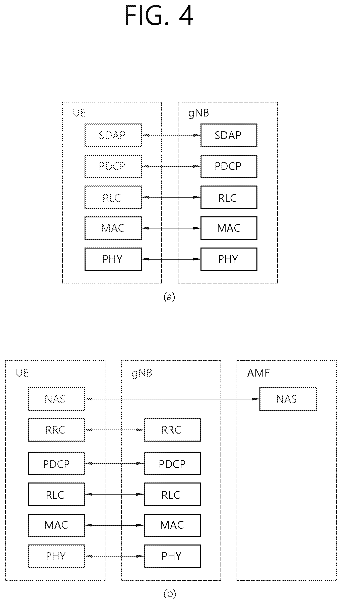 Patent US12309628 Figure 4 – Method and apparatus for performing measurements in NR V2X