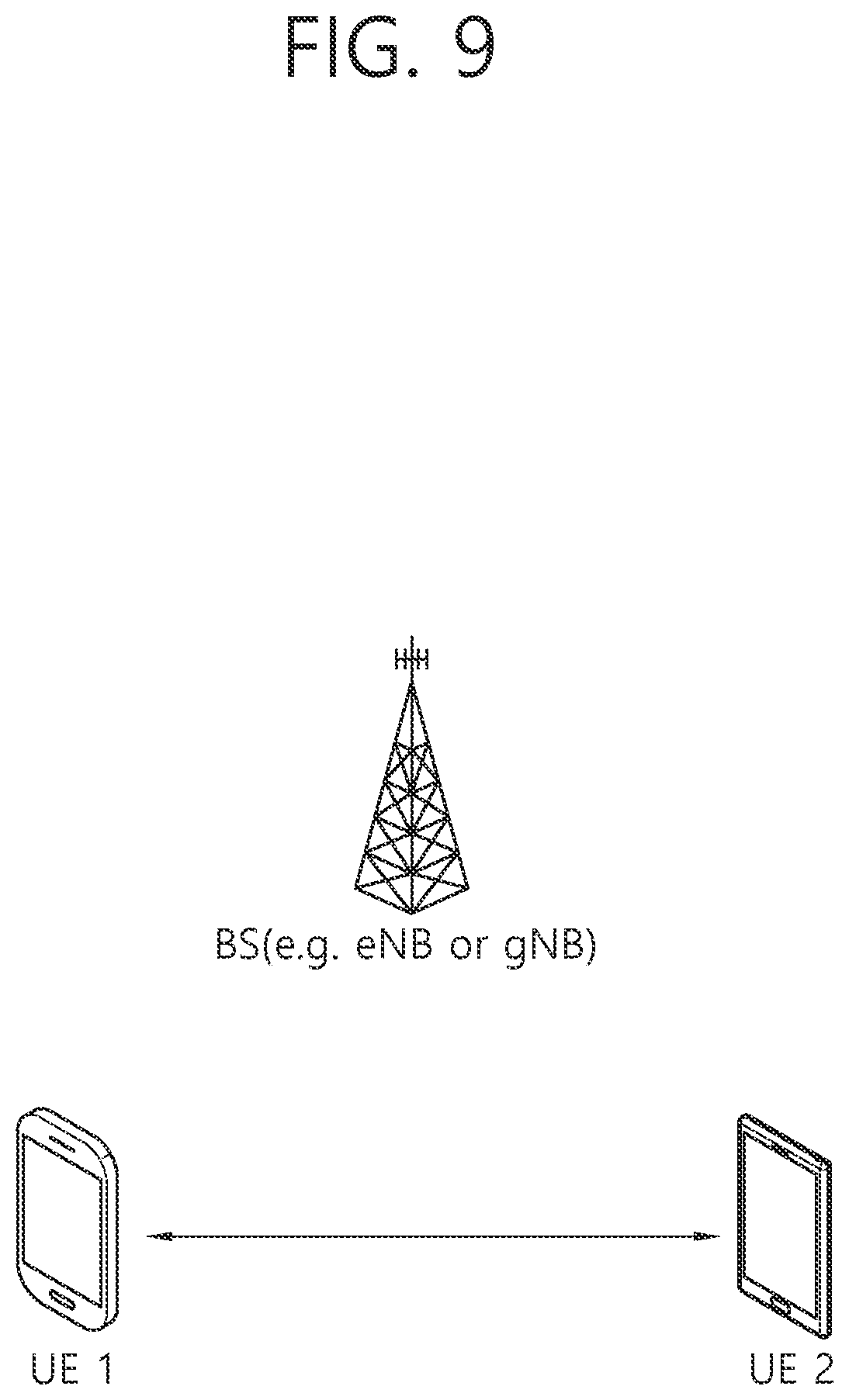 Patent US12309628 Figure 9 – Method and apparatus for performing measurements in NR V2X
