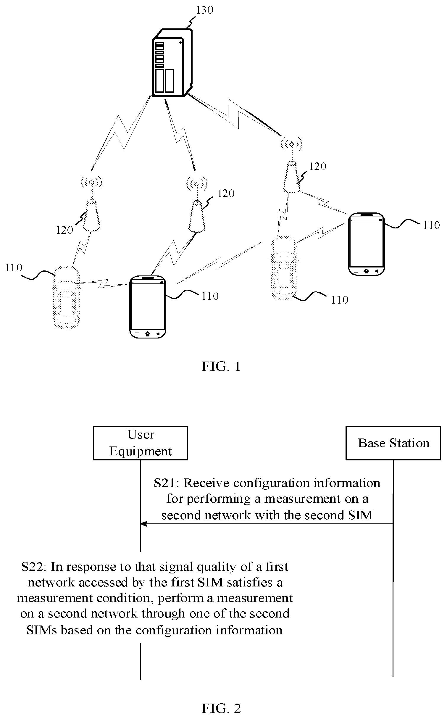 Patent US12309629 — Information processing methods, user equipment, and base station — Figure 1