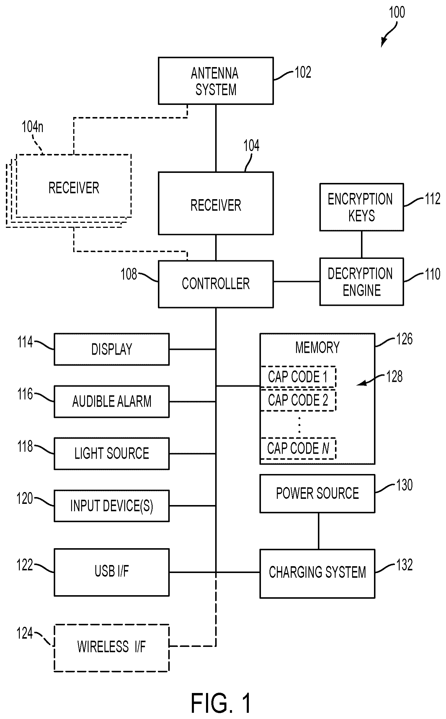 Patent US12309630 — Messaging devices and methods — Figure 1