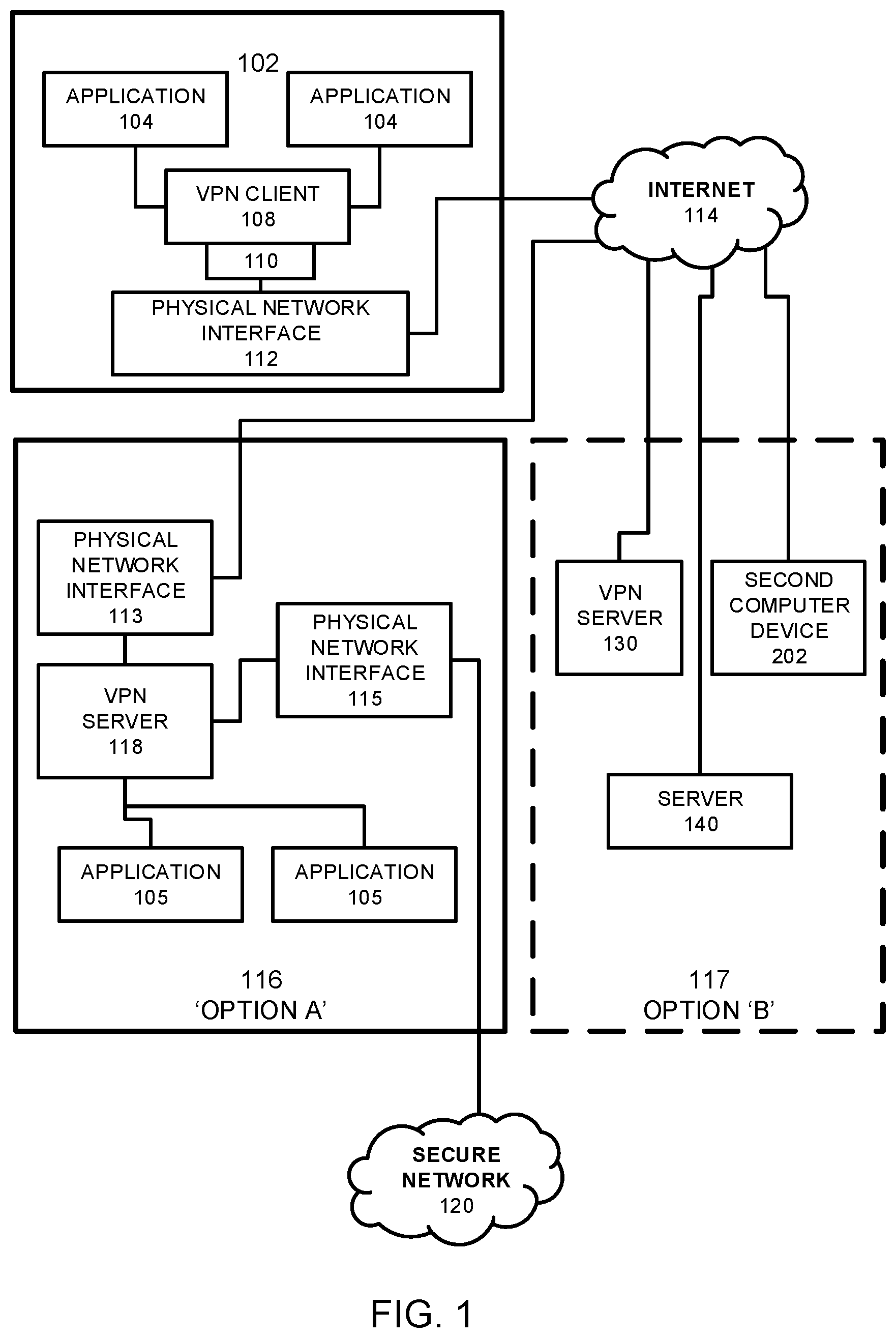 Patent US12309635 — Management of data communication connections — Figure 1