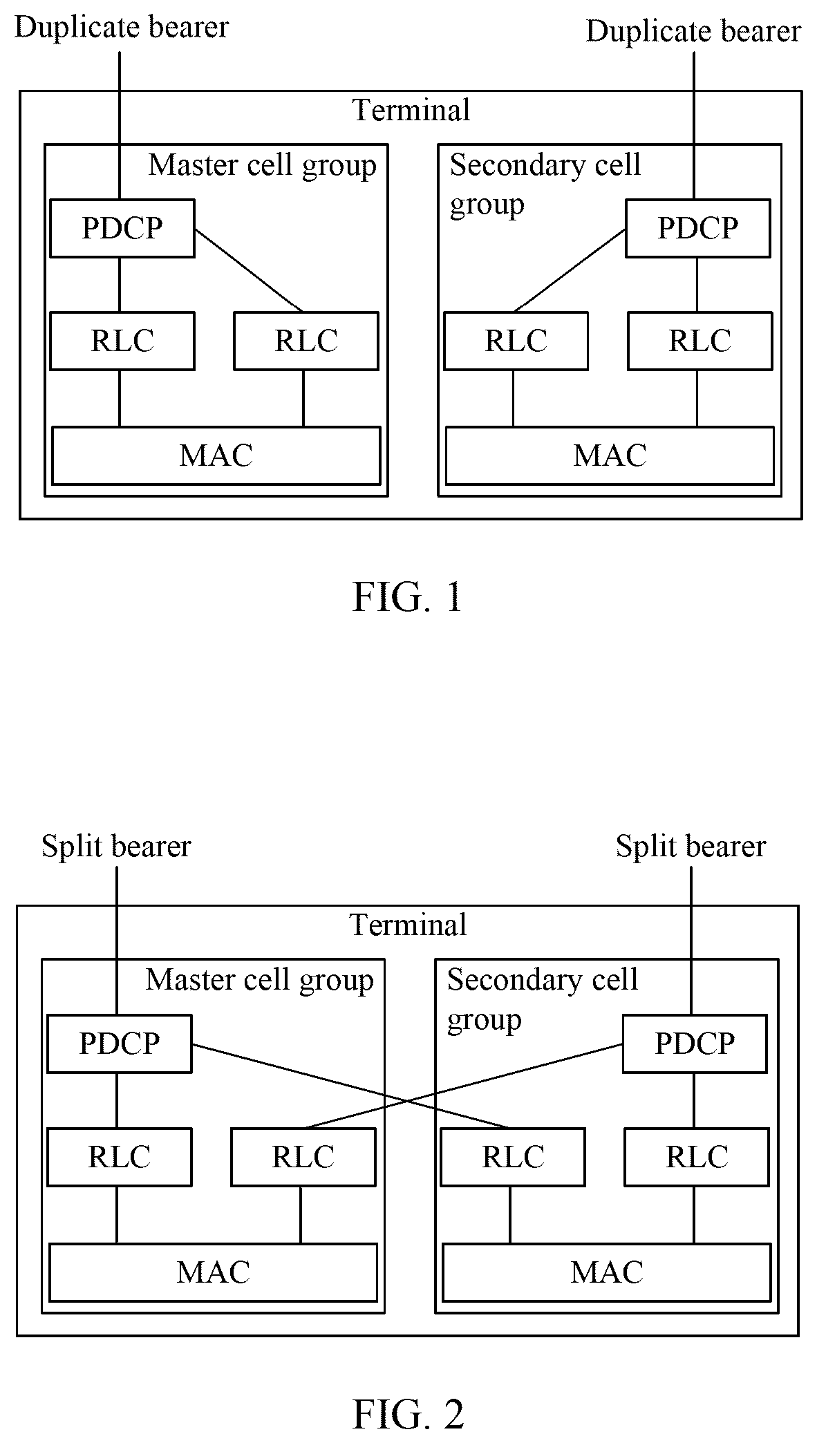 Patent US12309636 Figure 1 – Data processing method, information configuration method, terminal, and network device
