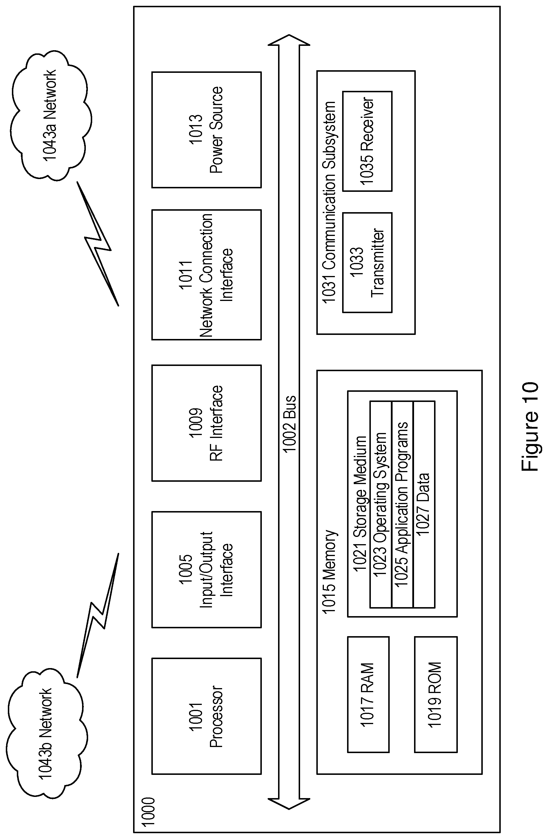 Patent US12309638 Figure 10 – Method for bundling sampling data for wireless transmission
