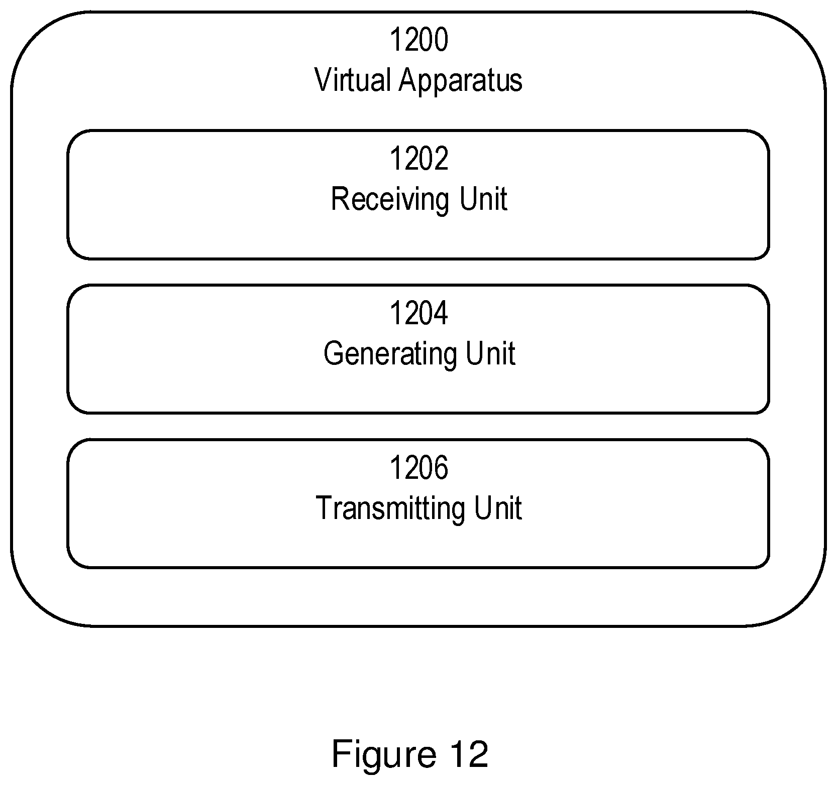 Patent US12309638 Figure 12 – Method for bundling sampling data for wireless transmission